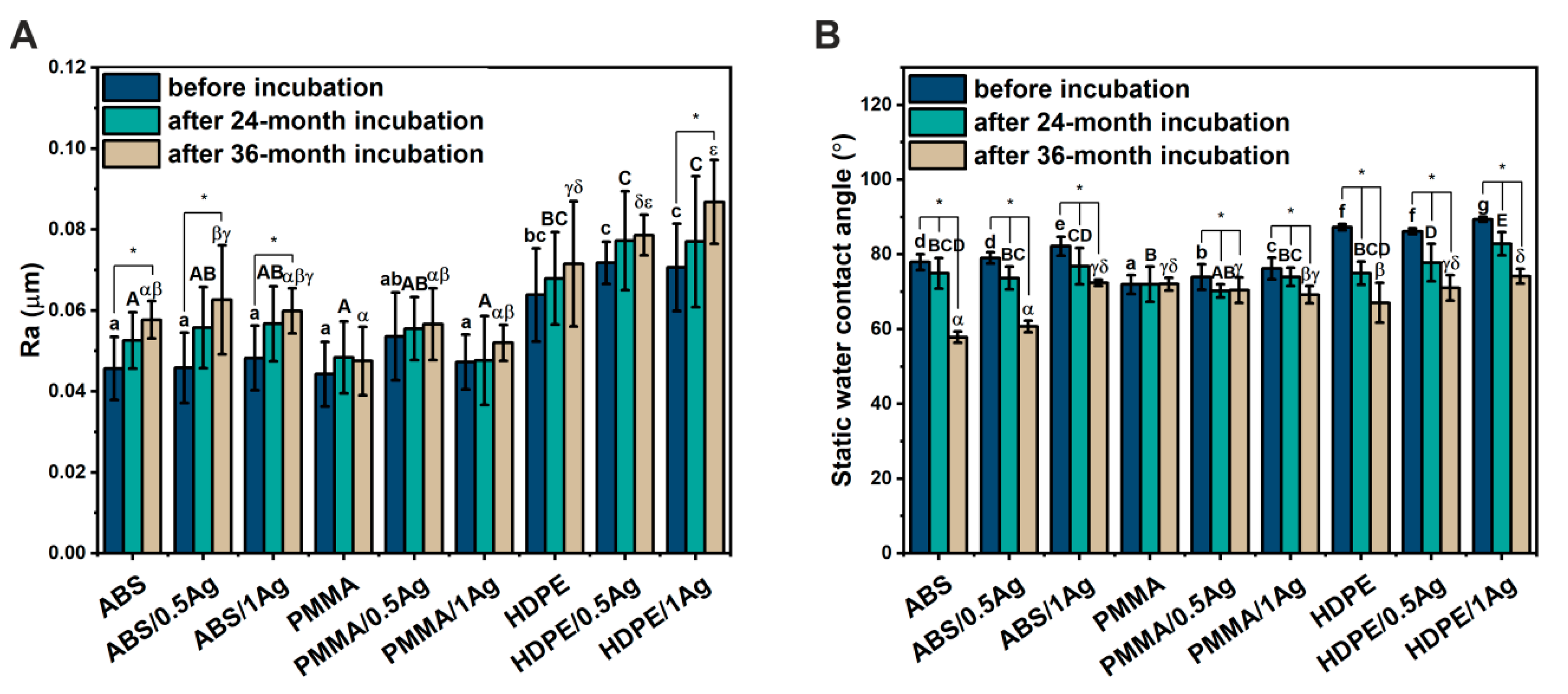 Materials 14 00361 g004 Materials 14 00361 g004