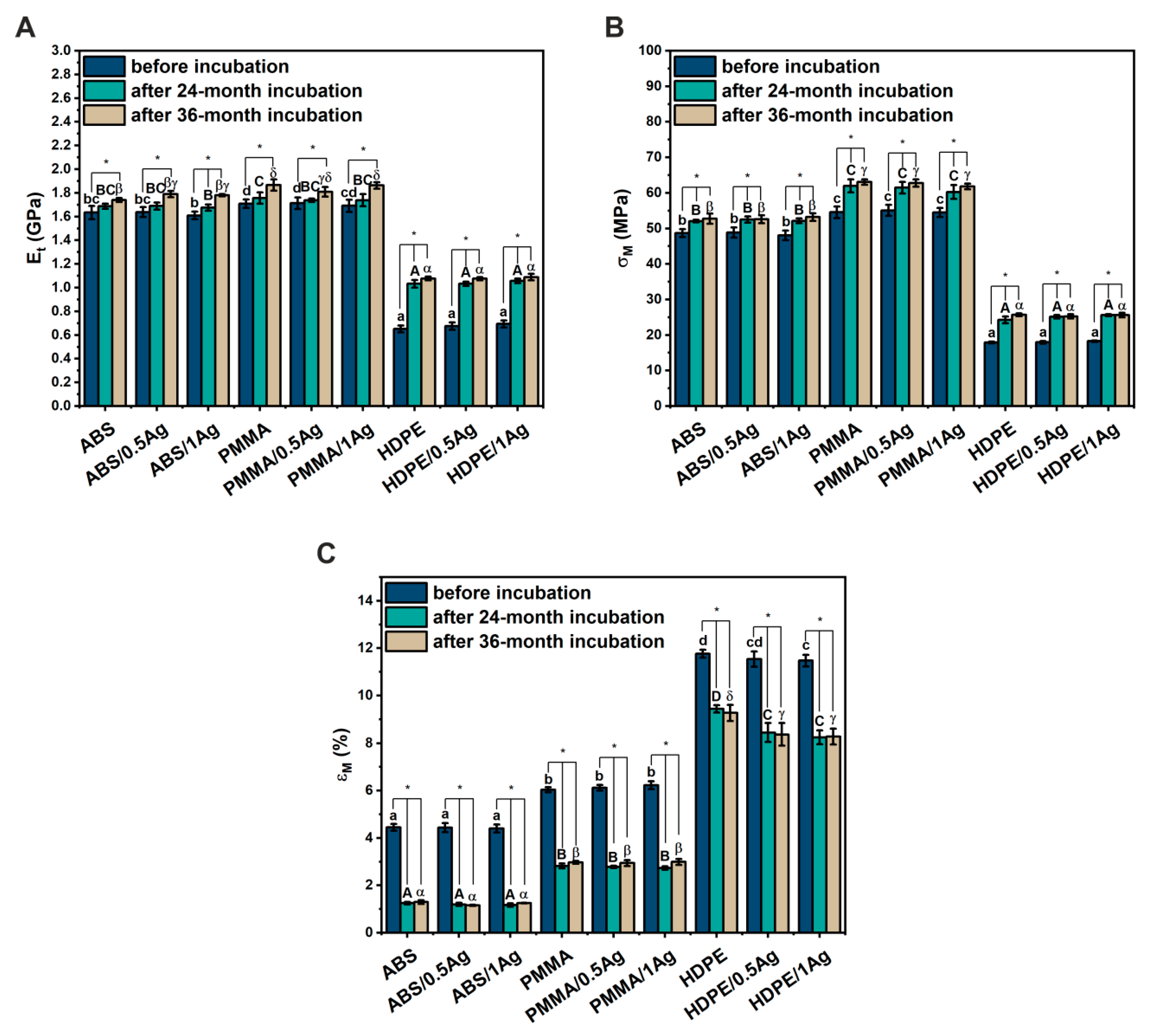 Materials 14 00361 g005 Materials 14 00361 g005