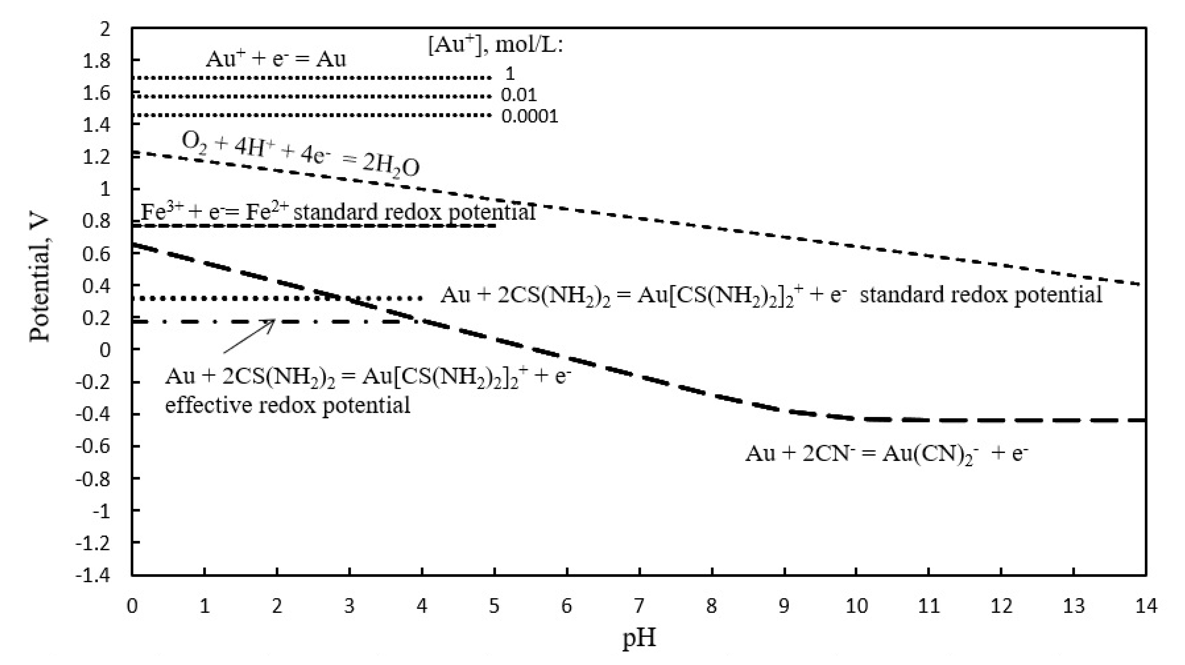 Materials 14 00362 g001 Materials 14 00362 g001