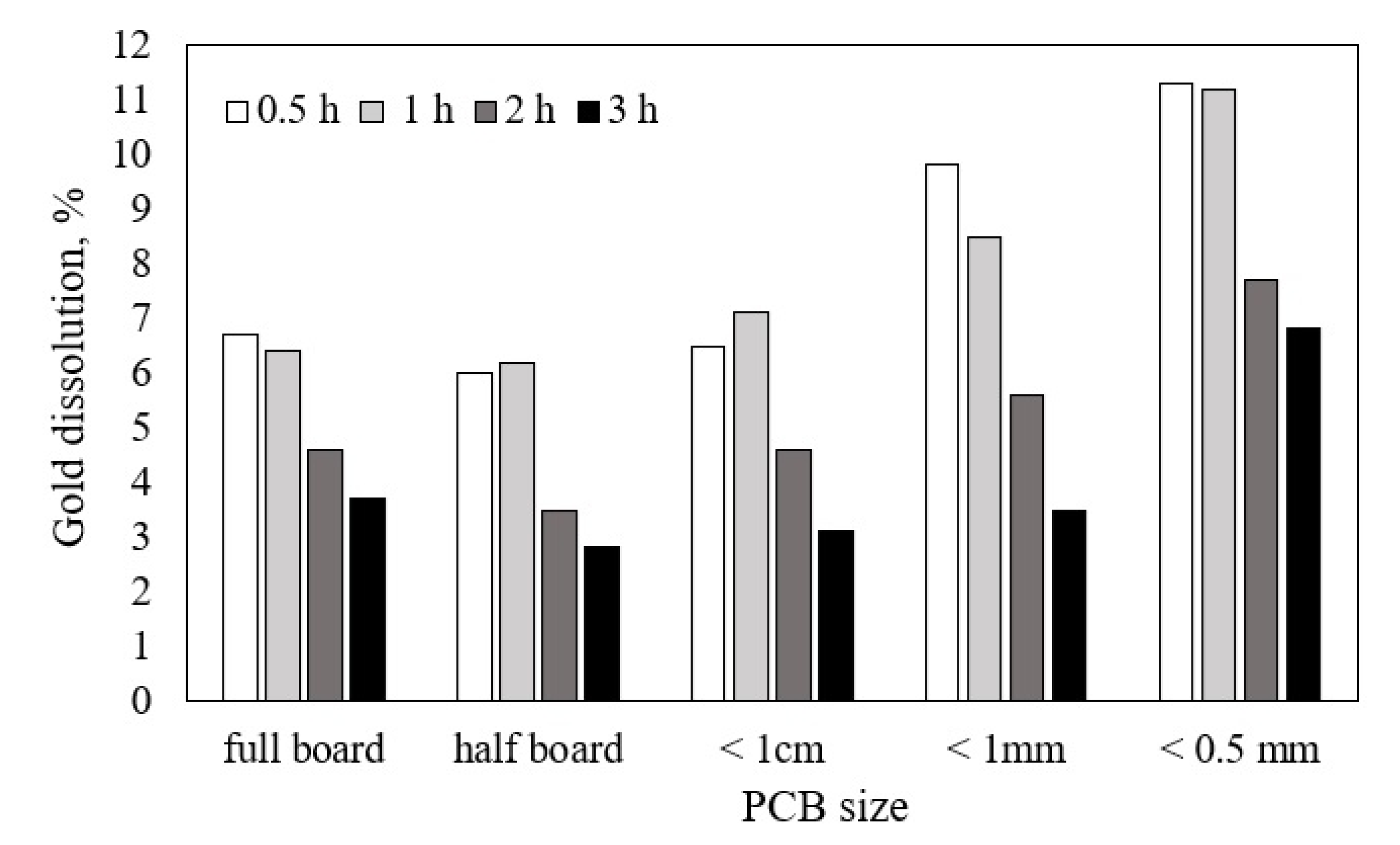 Materials 14 00362 g002 Materials 14 00362 g002
