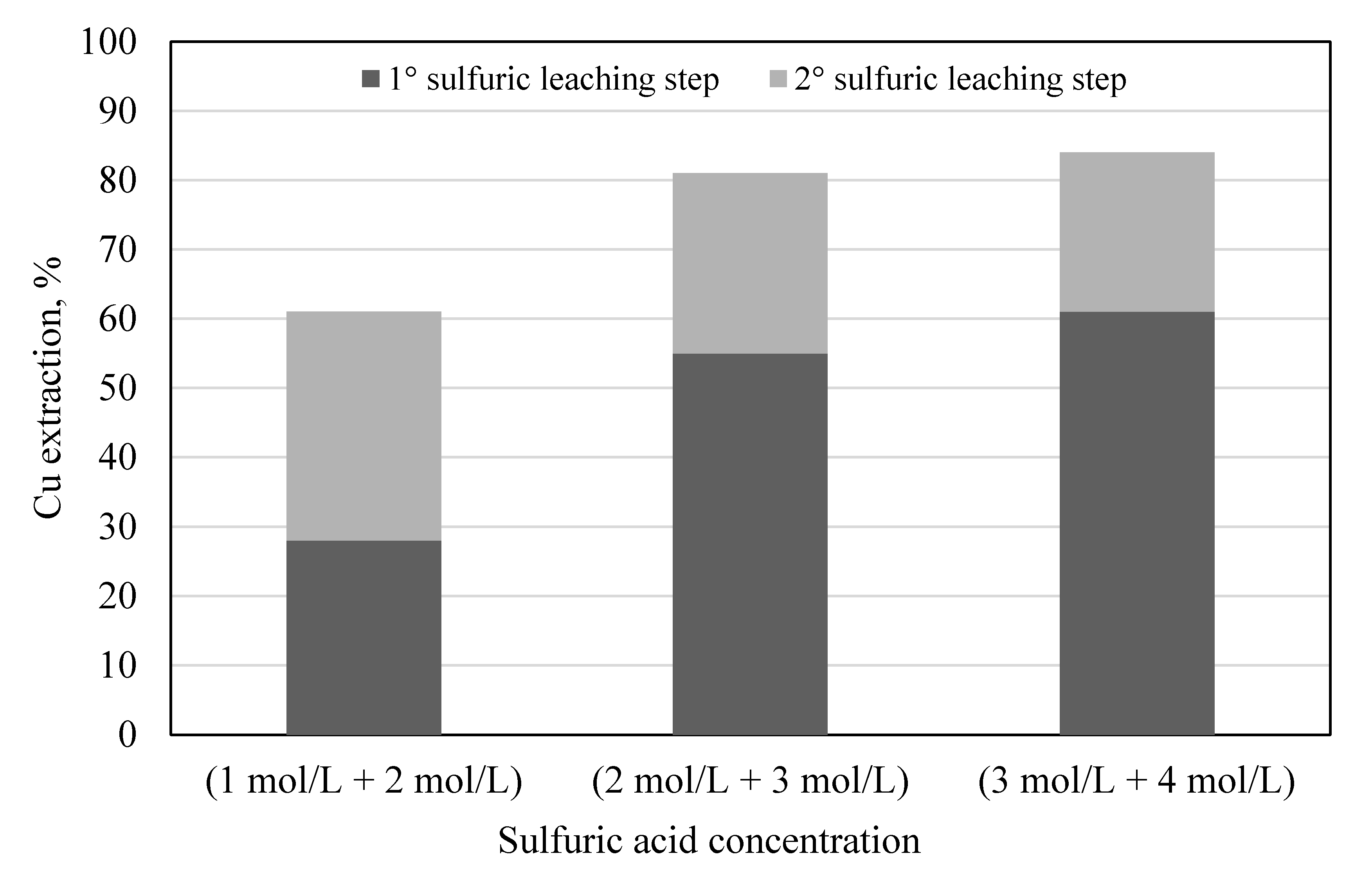 Materials 14 00362 g003 Materials 14 00362 g003