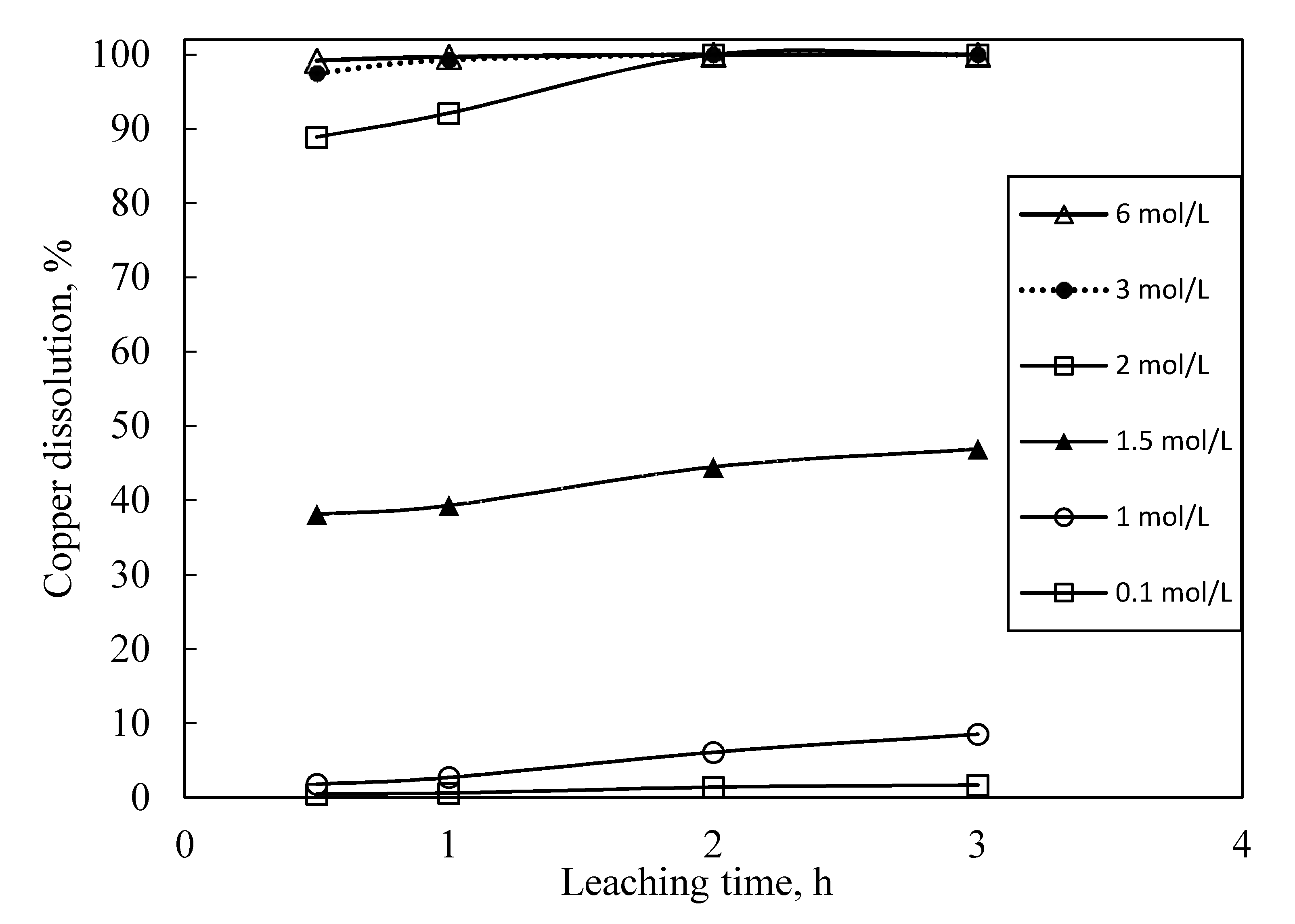 Materials 14 00362 g004 Materials 14 00362 g004