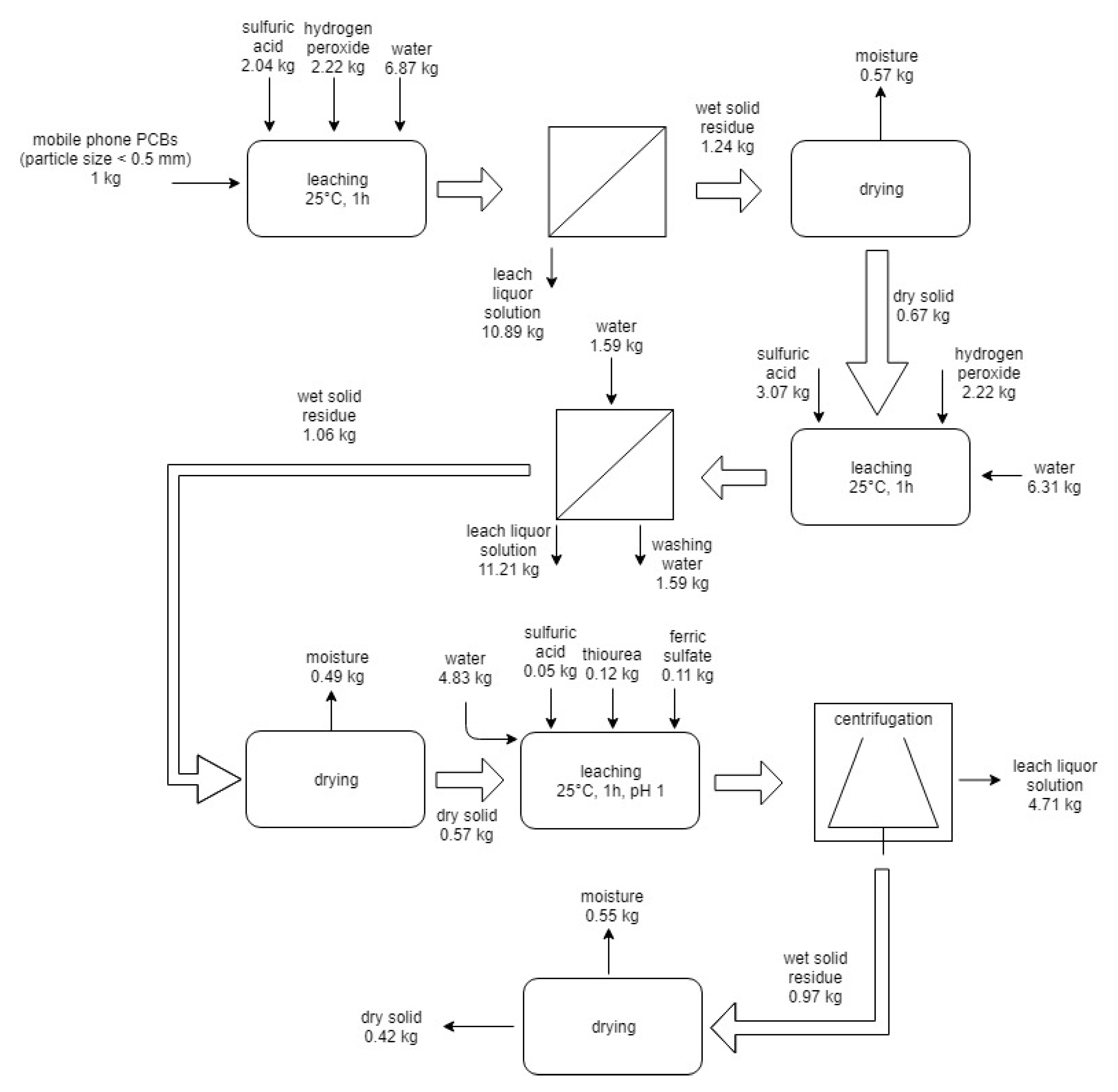 Materials 14 00362 g005 Materials 14 00362 g005
