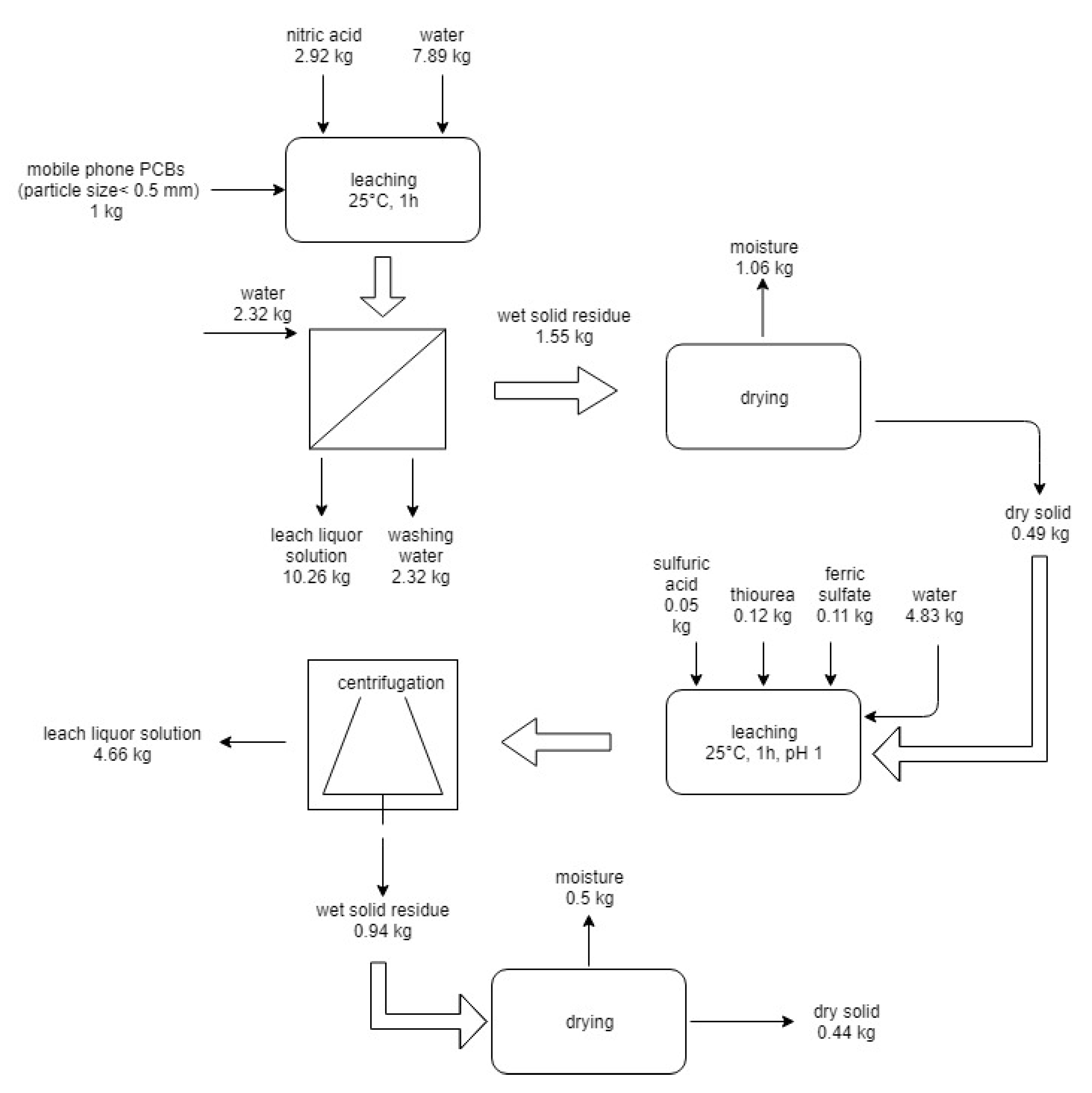 Materials 14 00362 g006 Materials 14 00362 g006