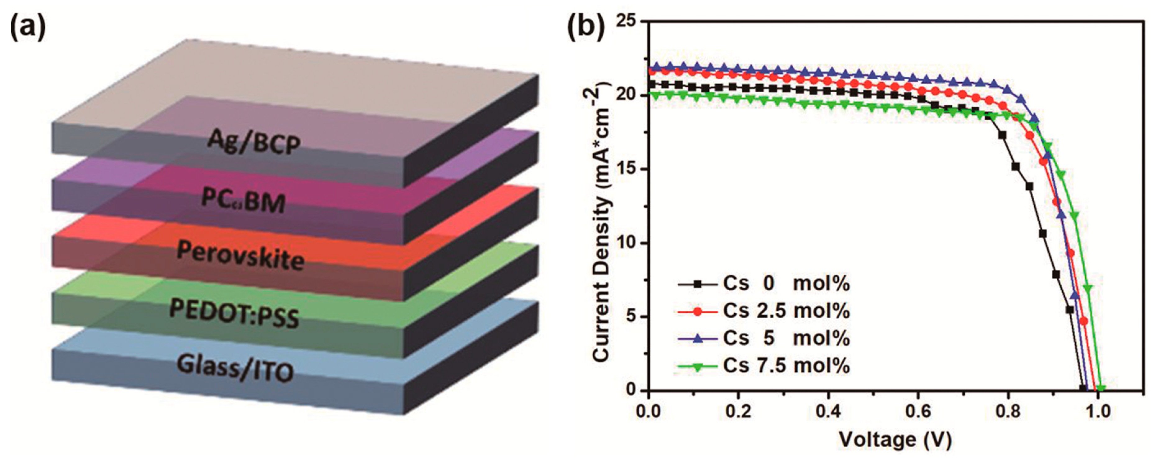 Materials 14 00363 g001