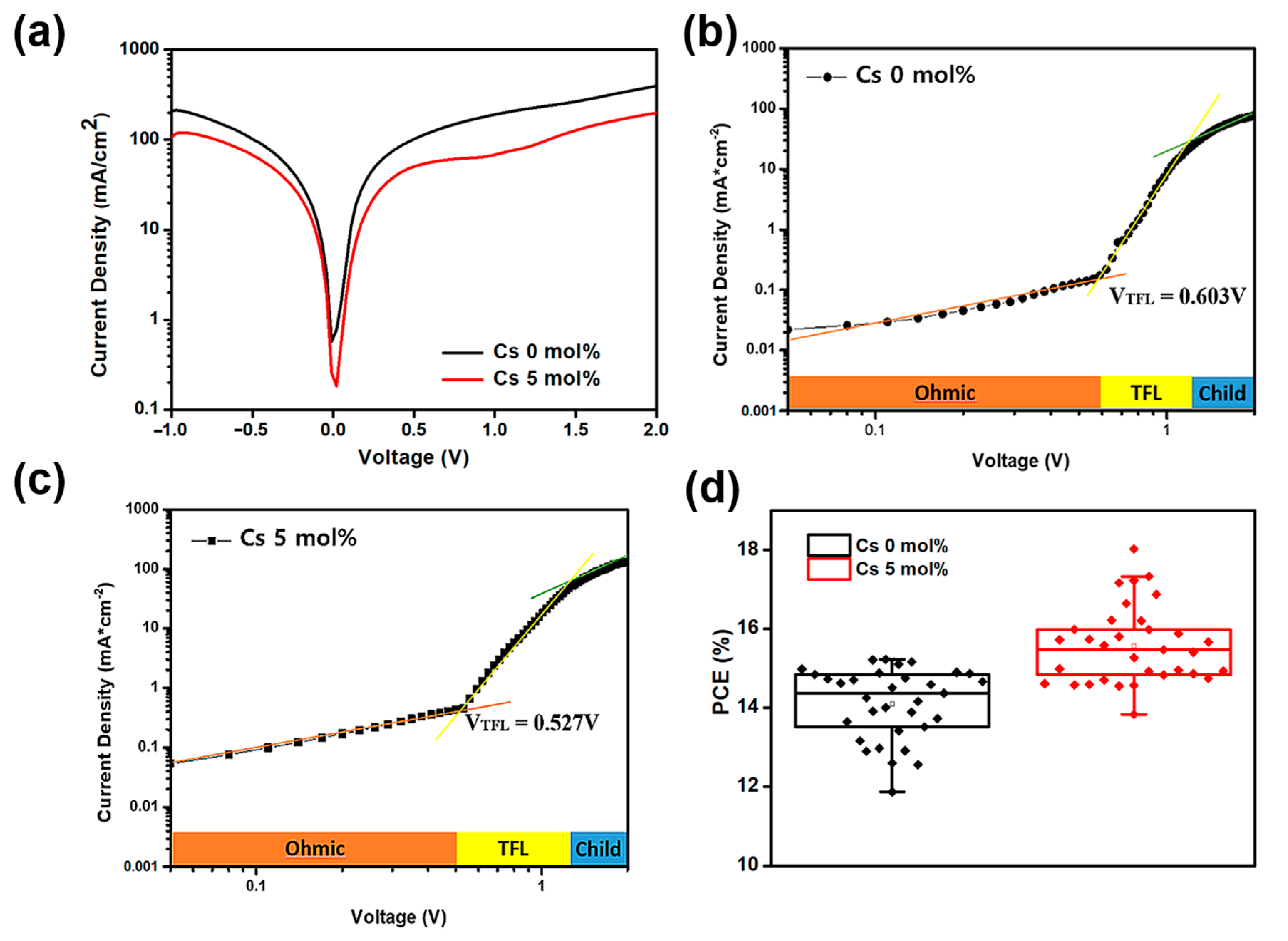 Materials 14 00363 g004