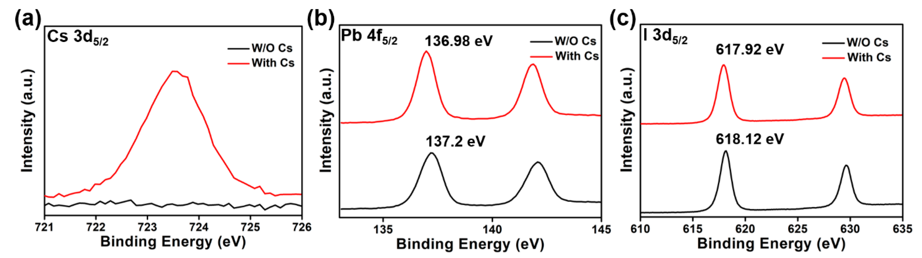 Materials 14 00363 g005