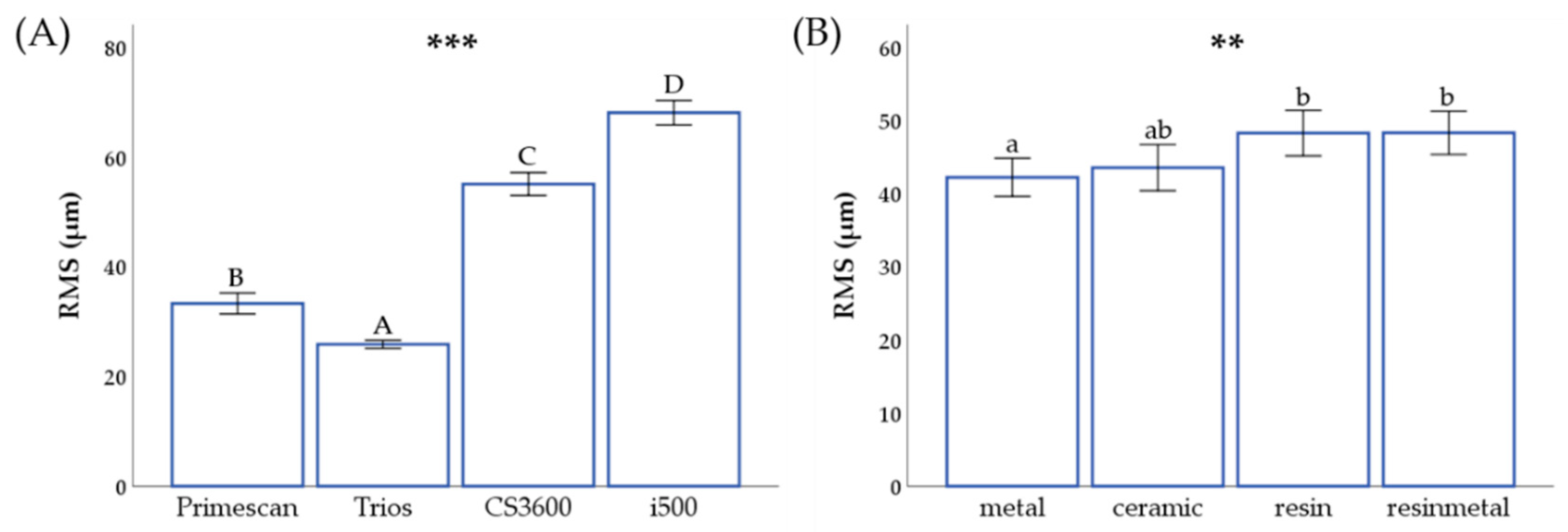 Materials 14 00365 g006