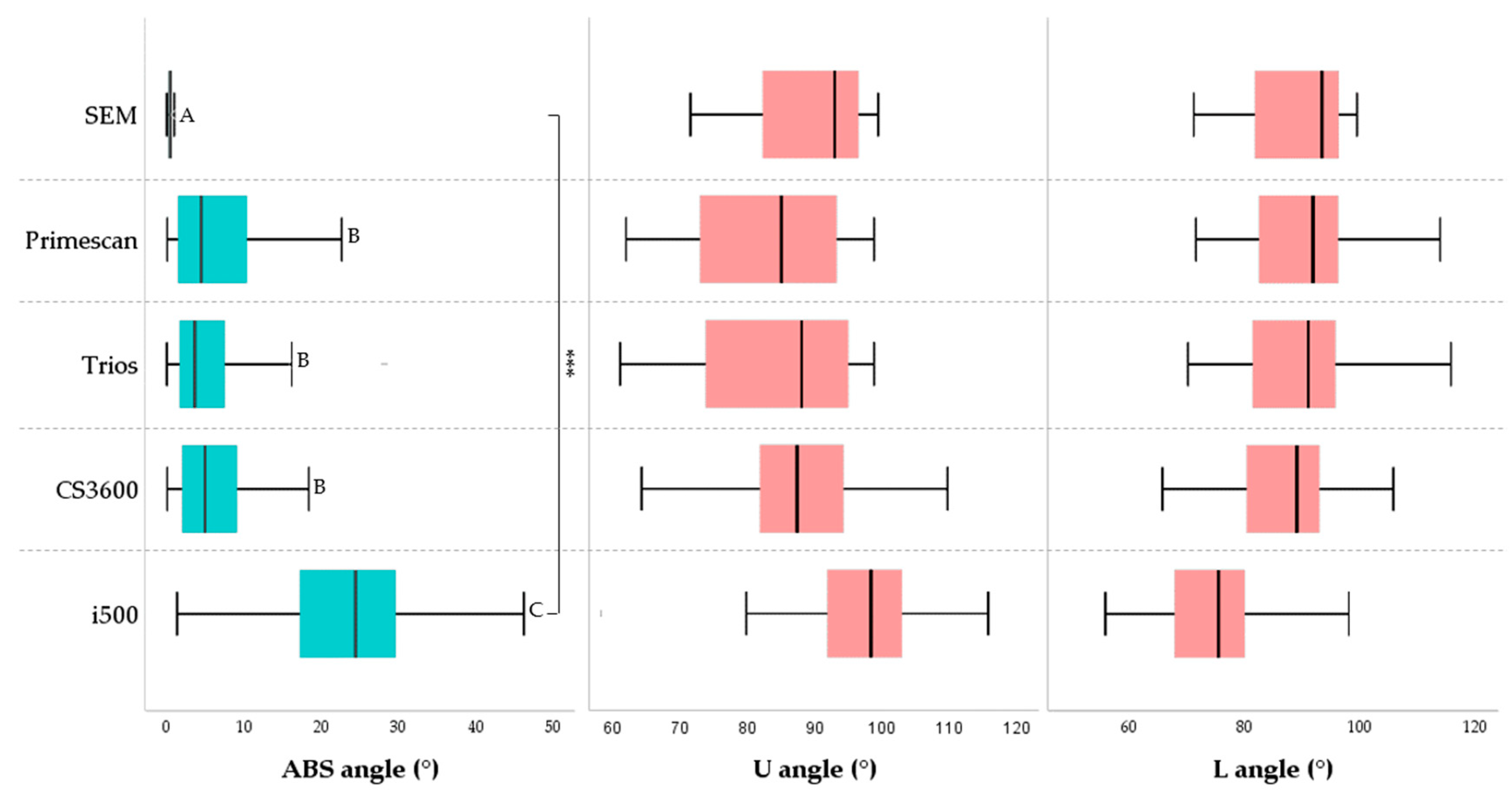 Materials 14 00365 g007