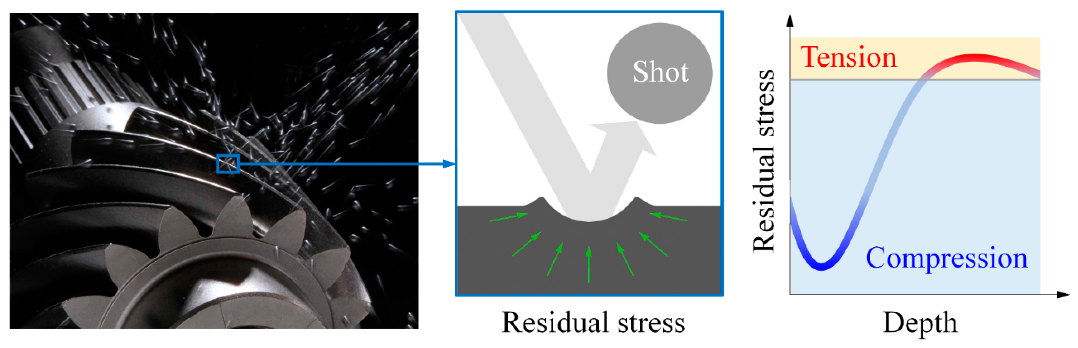 Materials 14 00366 g001