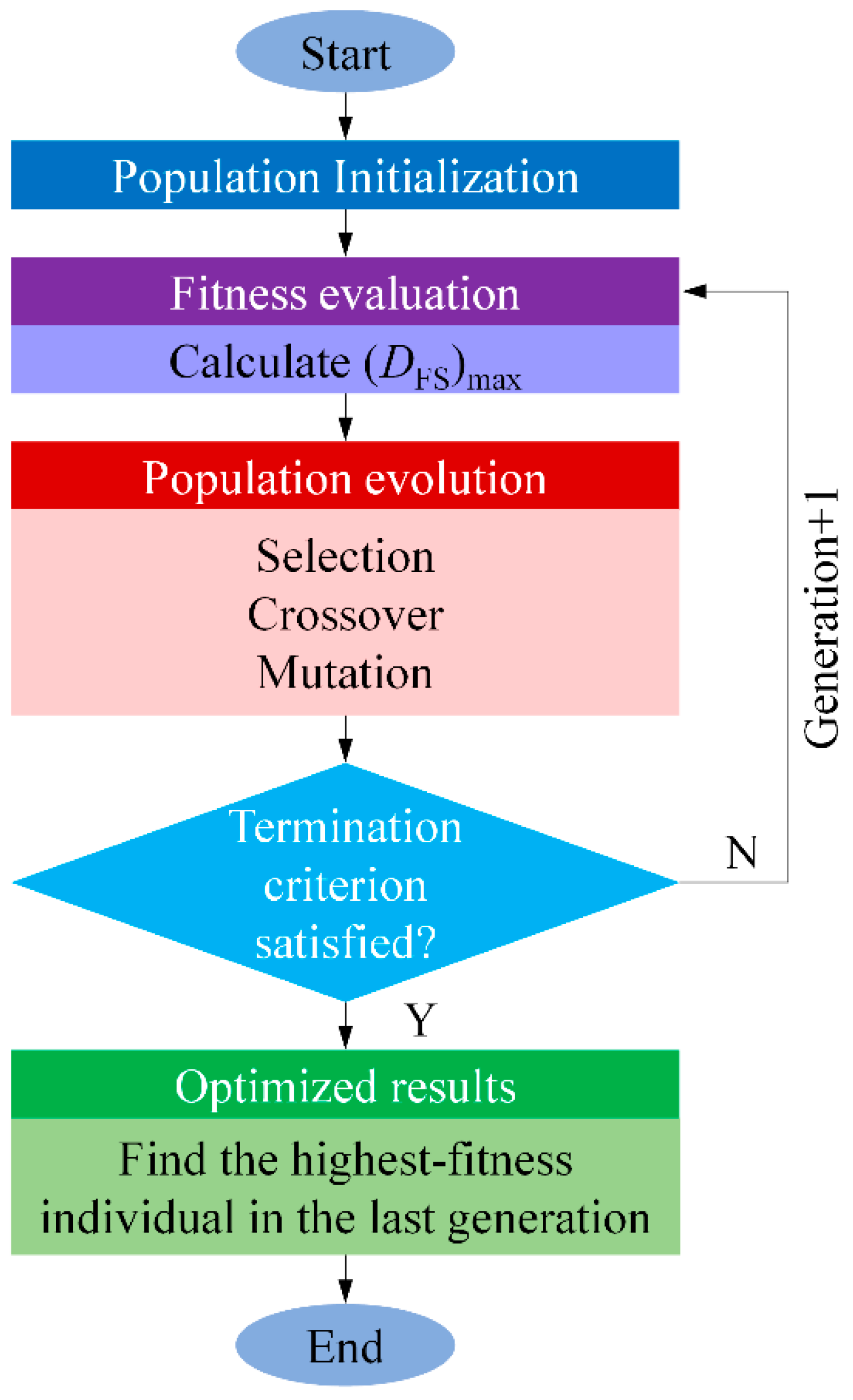 Materials 14 00366 g005