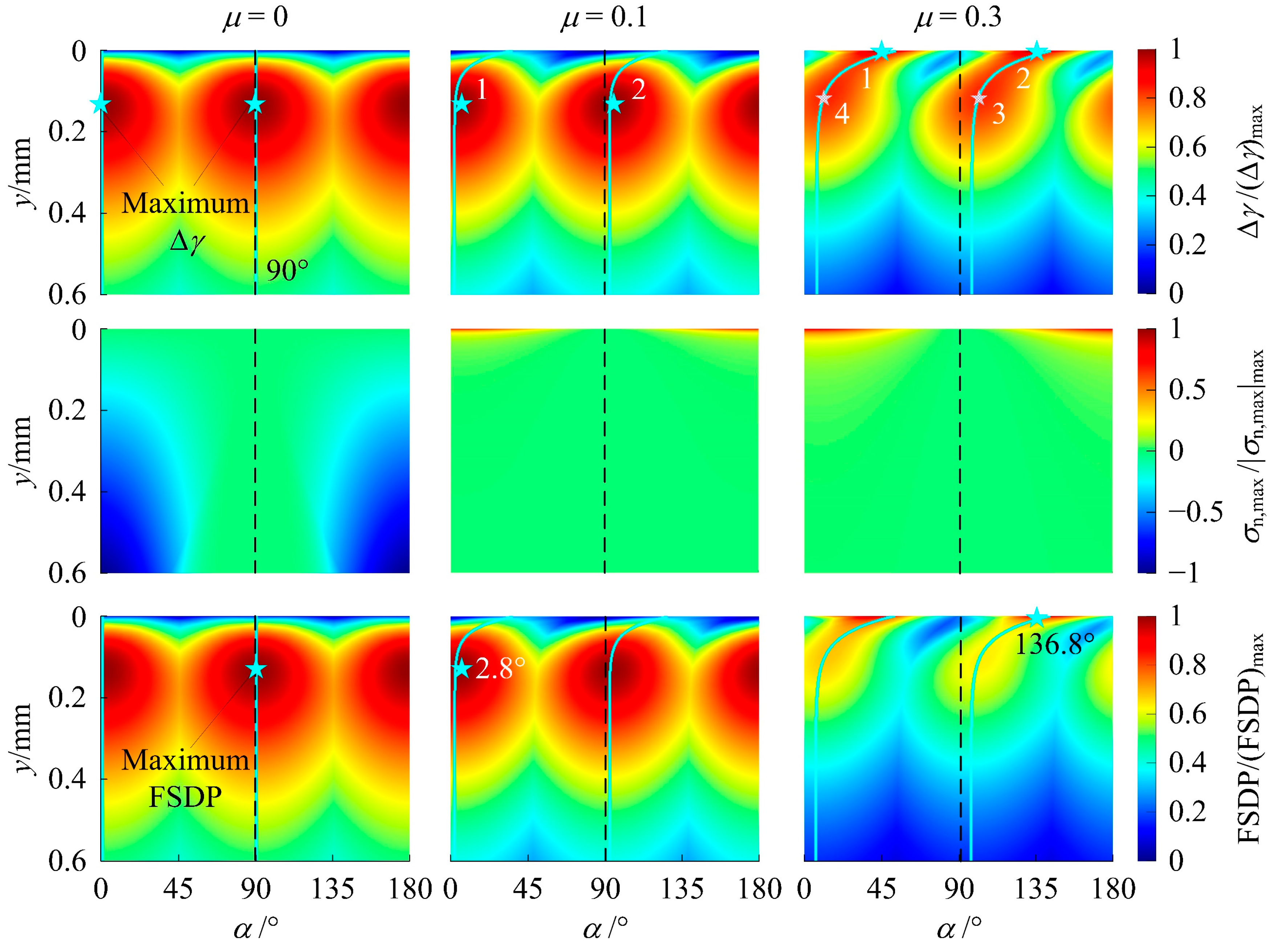 Materials 14 00366 g006