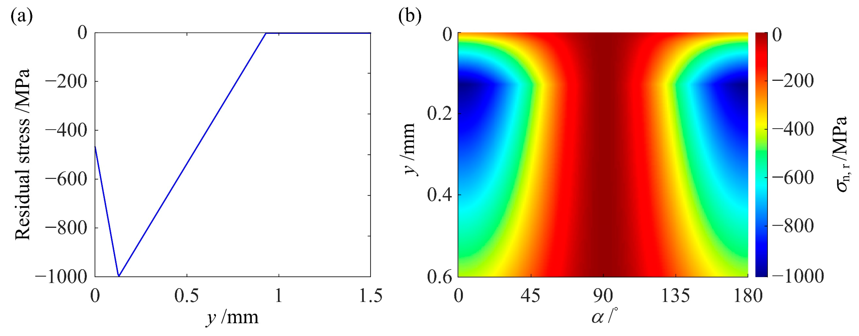 Materials 14 00366 g007