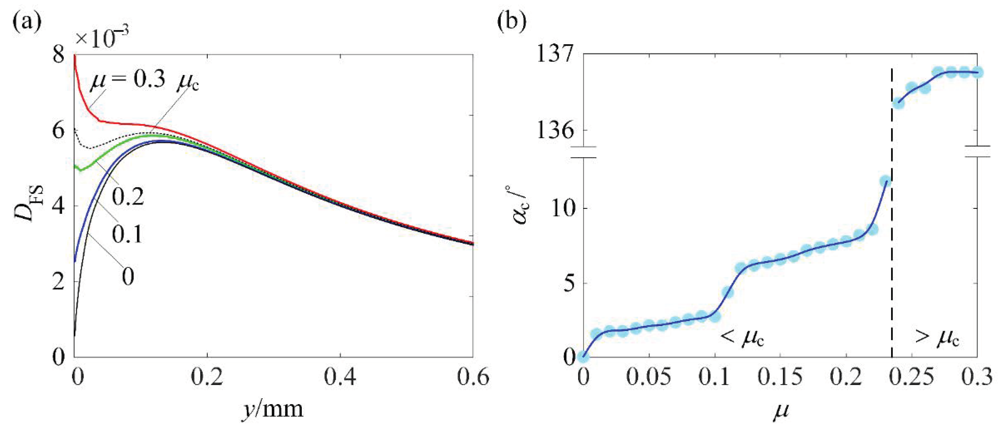 Materials 14 00366 g008