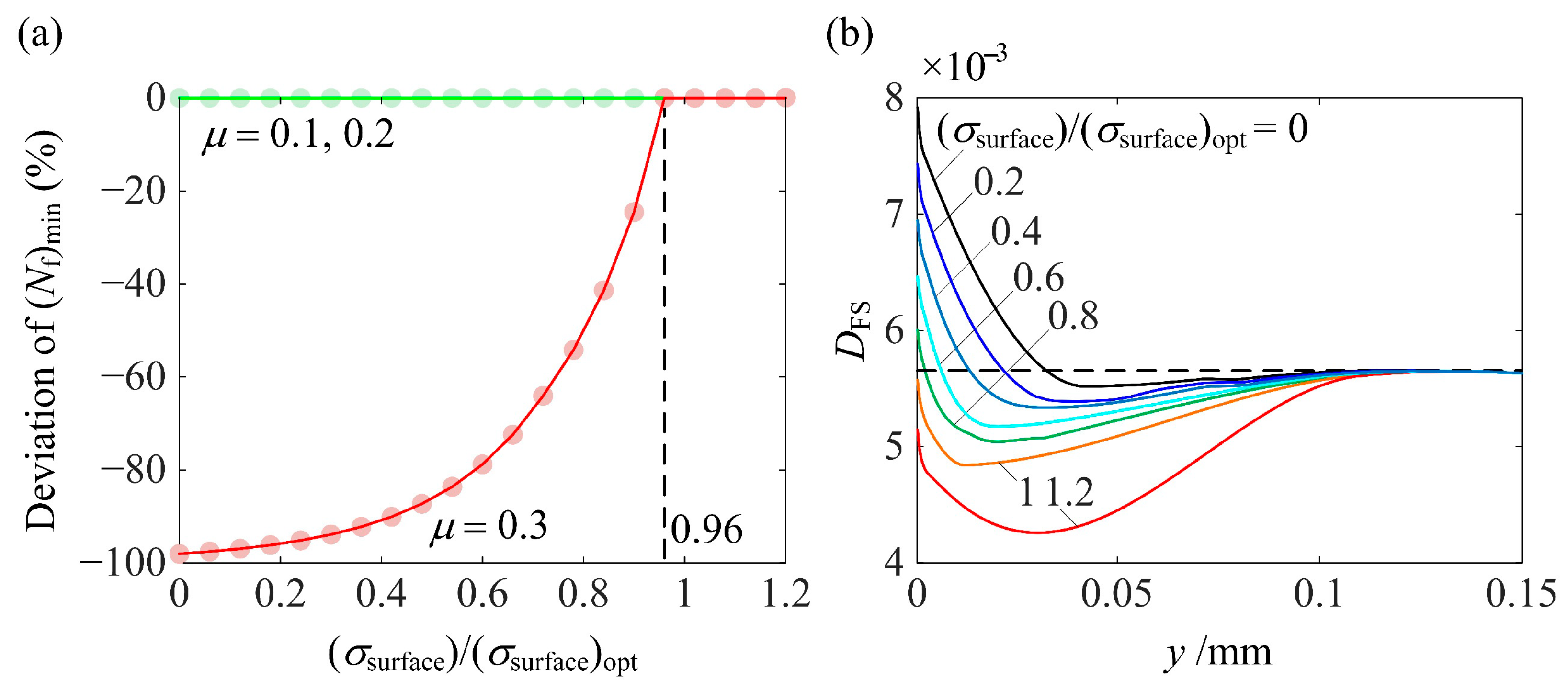 Materials 14 00366 g012
