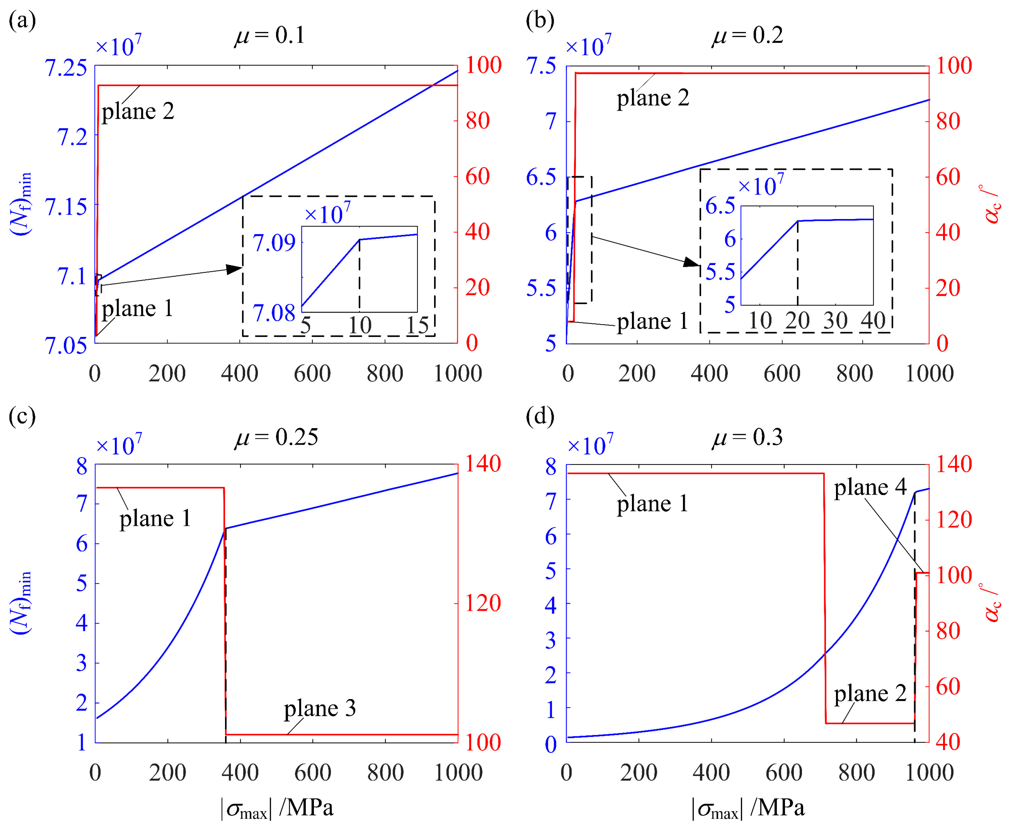 Materials 14 00366 g013