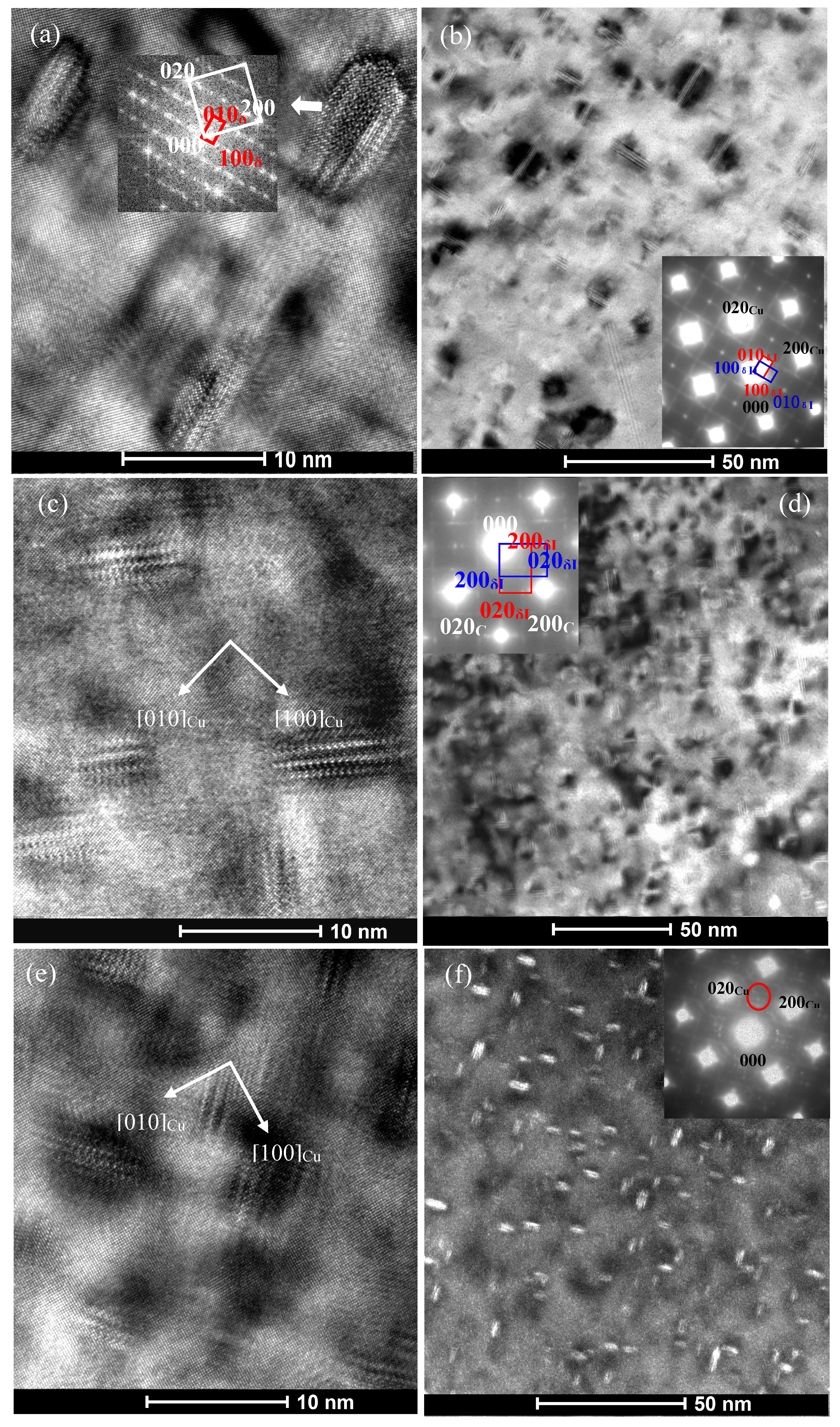 Materials 14 00368 g003 Materials 14 00368 g003