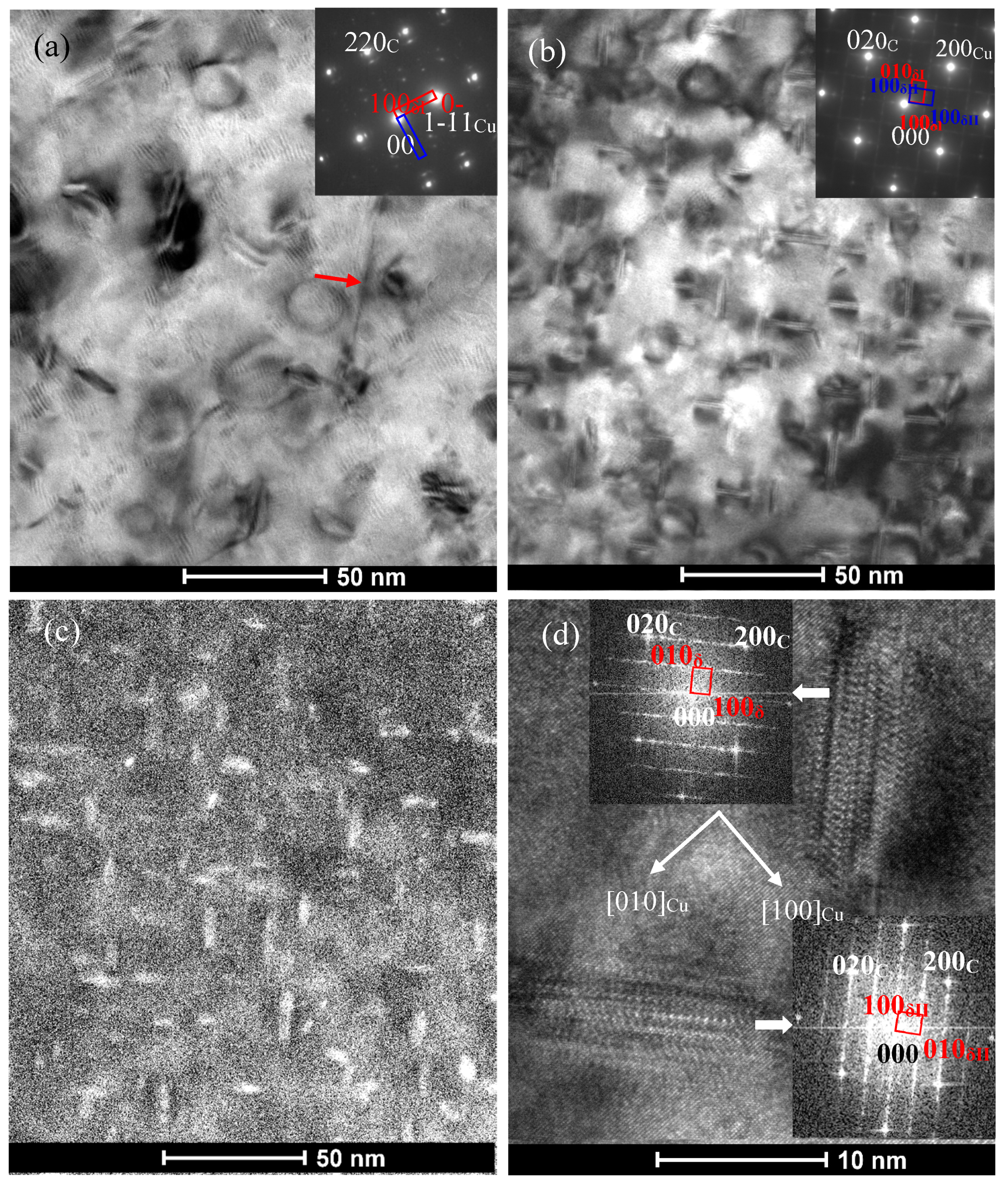 Materials 14 00368 g004 Materials 14 00368 g004