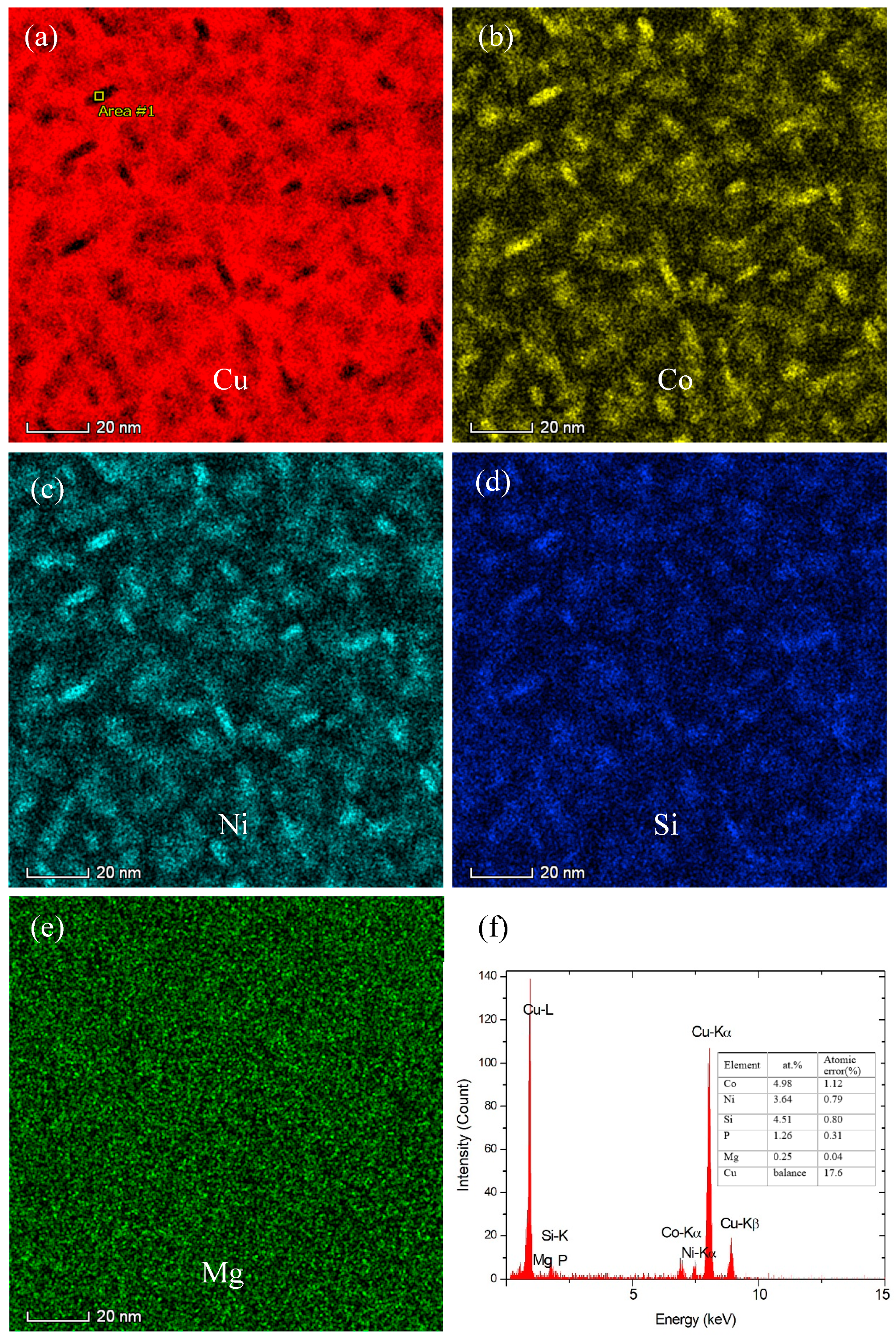 Materials 14 00368 g005 Materials 14 00368 g005