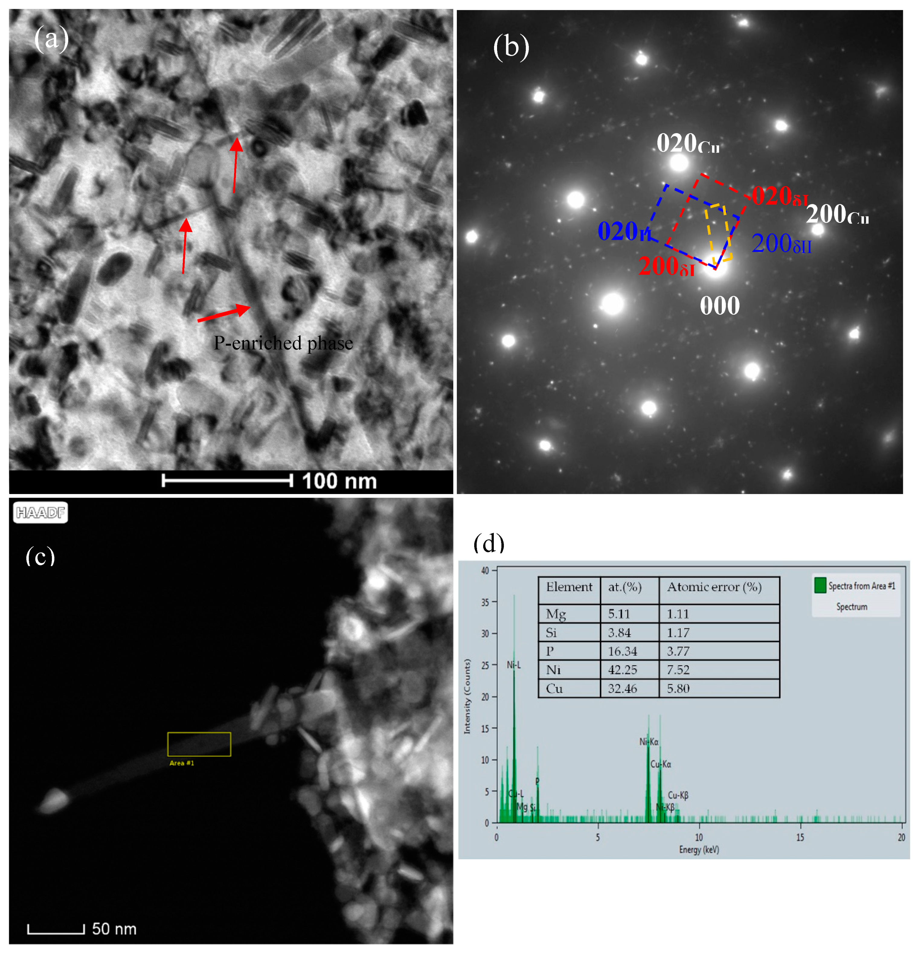 Materials 14 00368 g008 Materials 14 00368 g008
