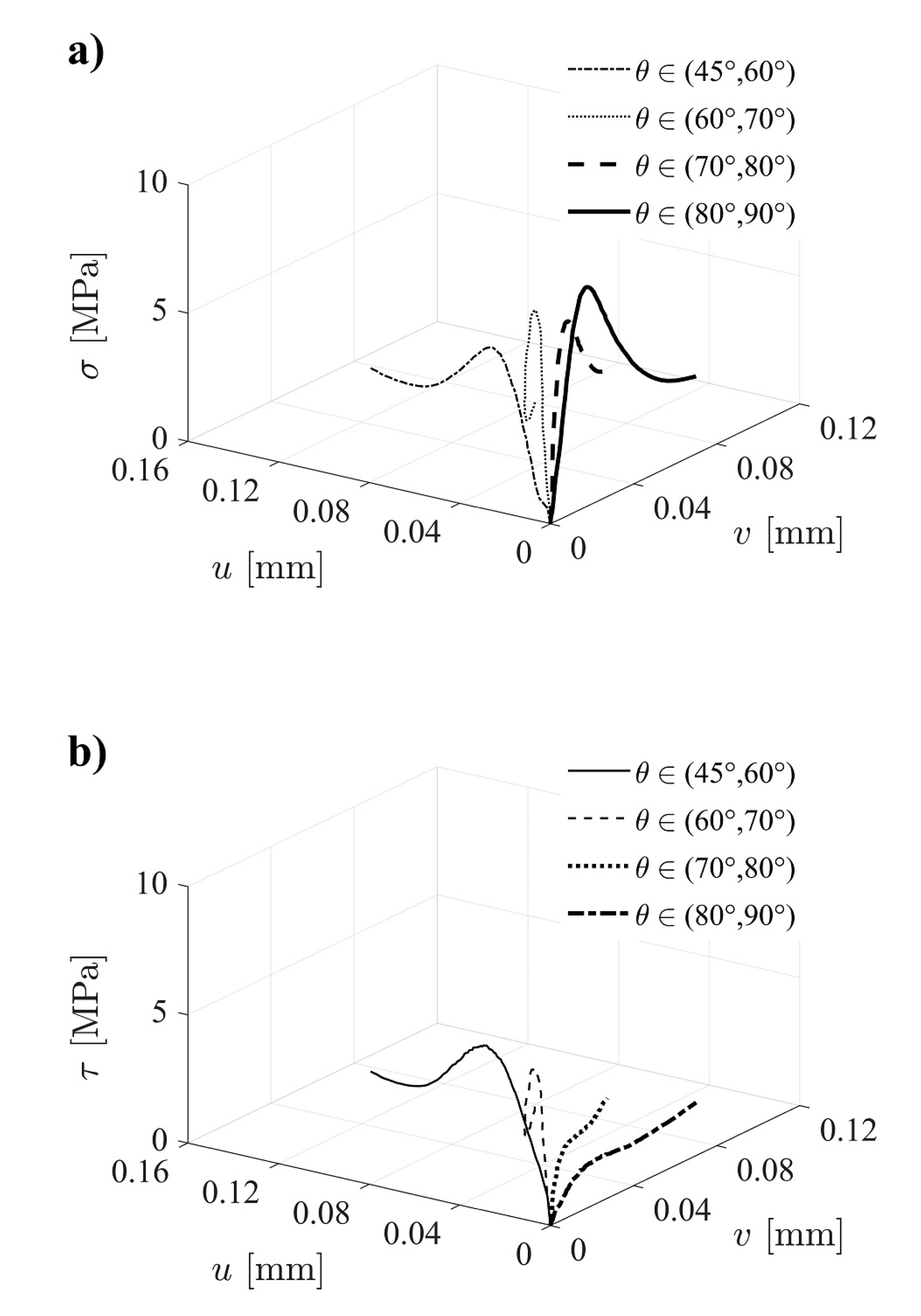 Materials 14 00374 g006