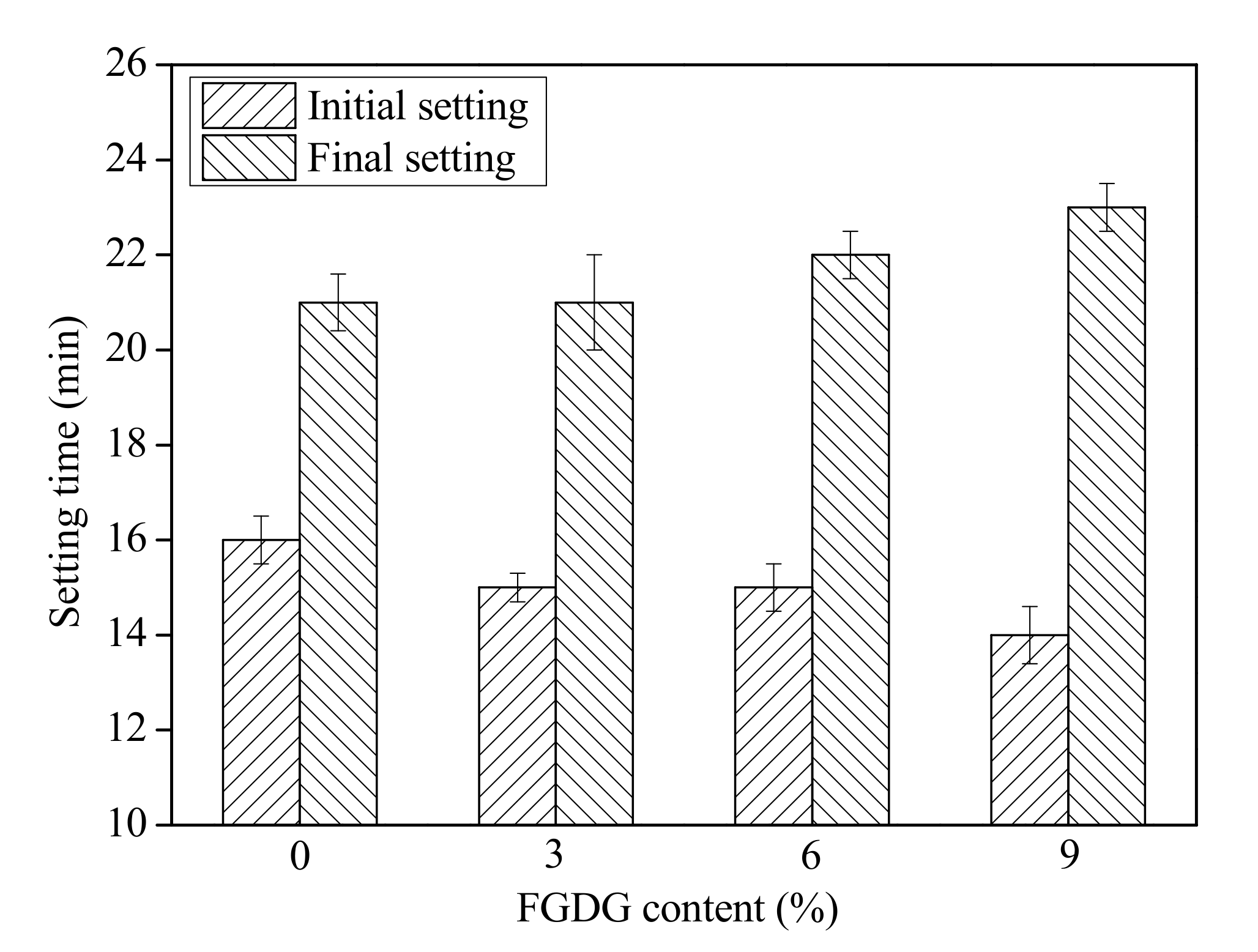 Materials 14 00382 g003