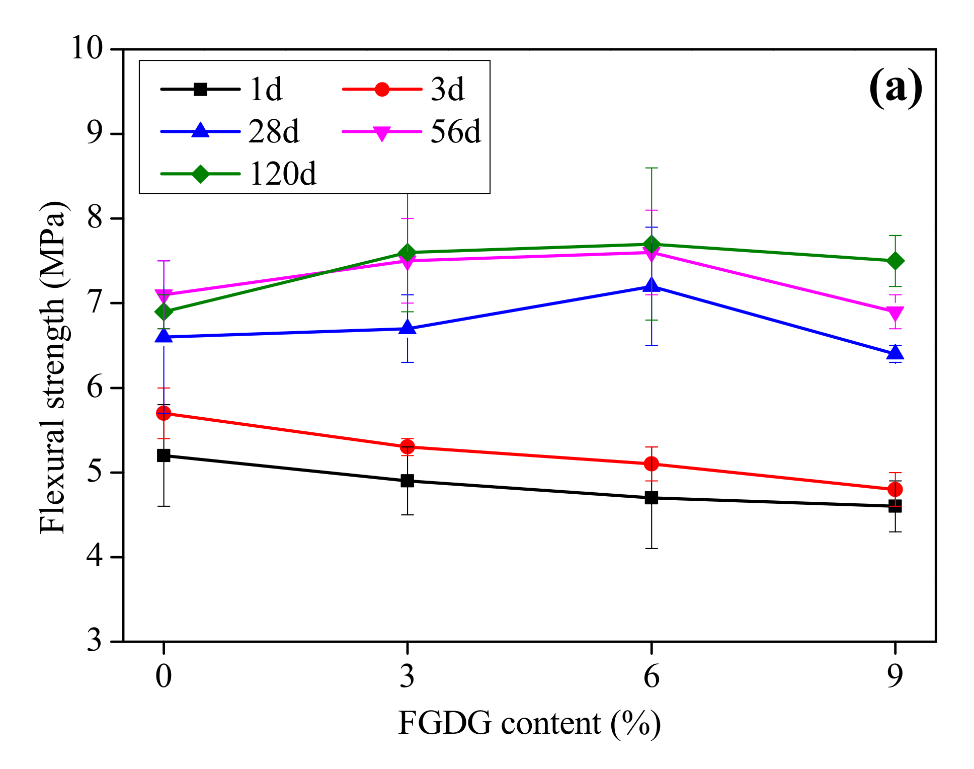 Materials 14 00382 g004a