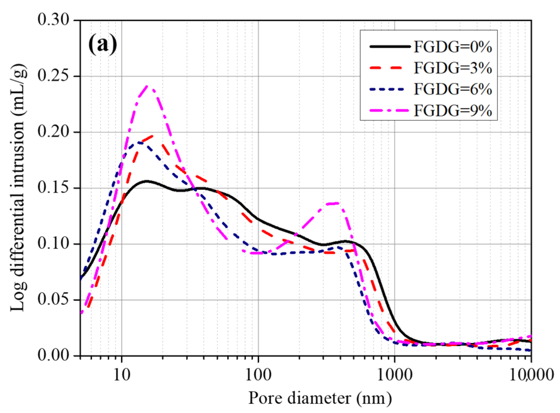Materials 14 00382 g005a