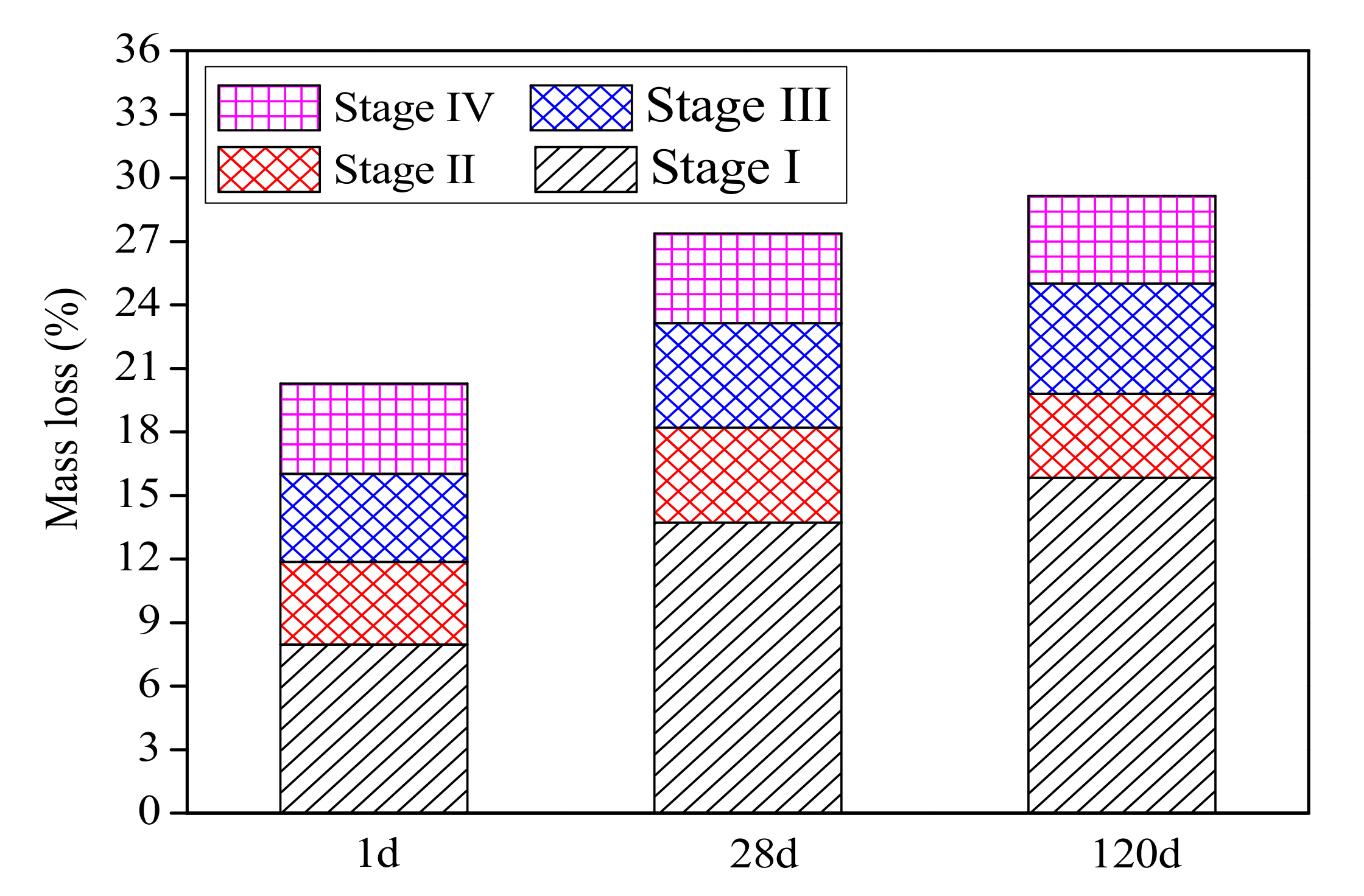 Materials 14 00382 g011