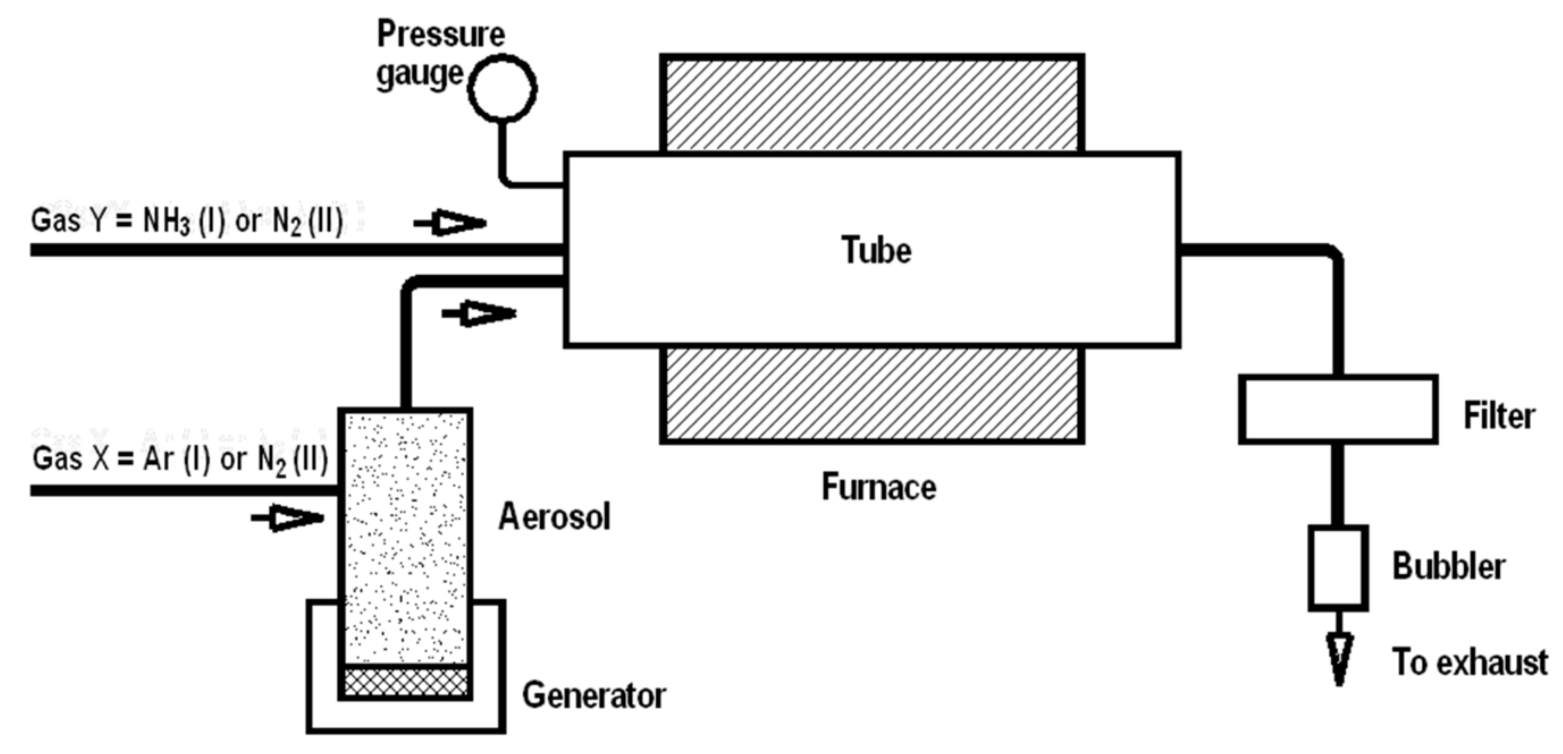 Materials 14 00386 g001 Materials 14 00386 g001