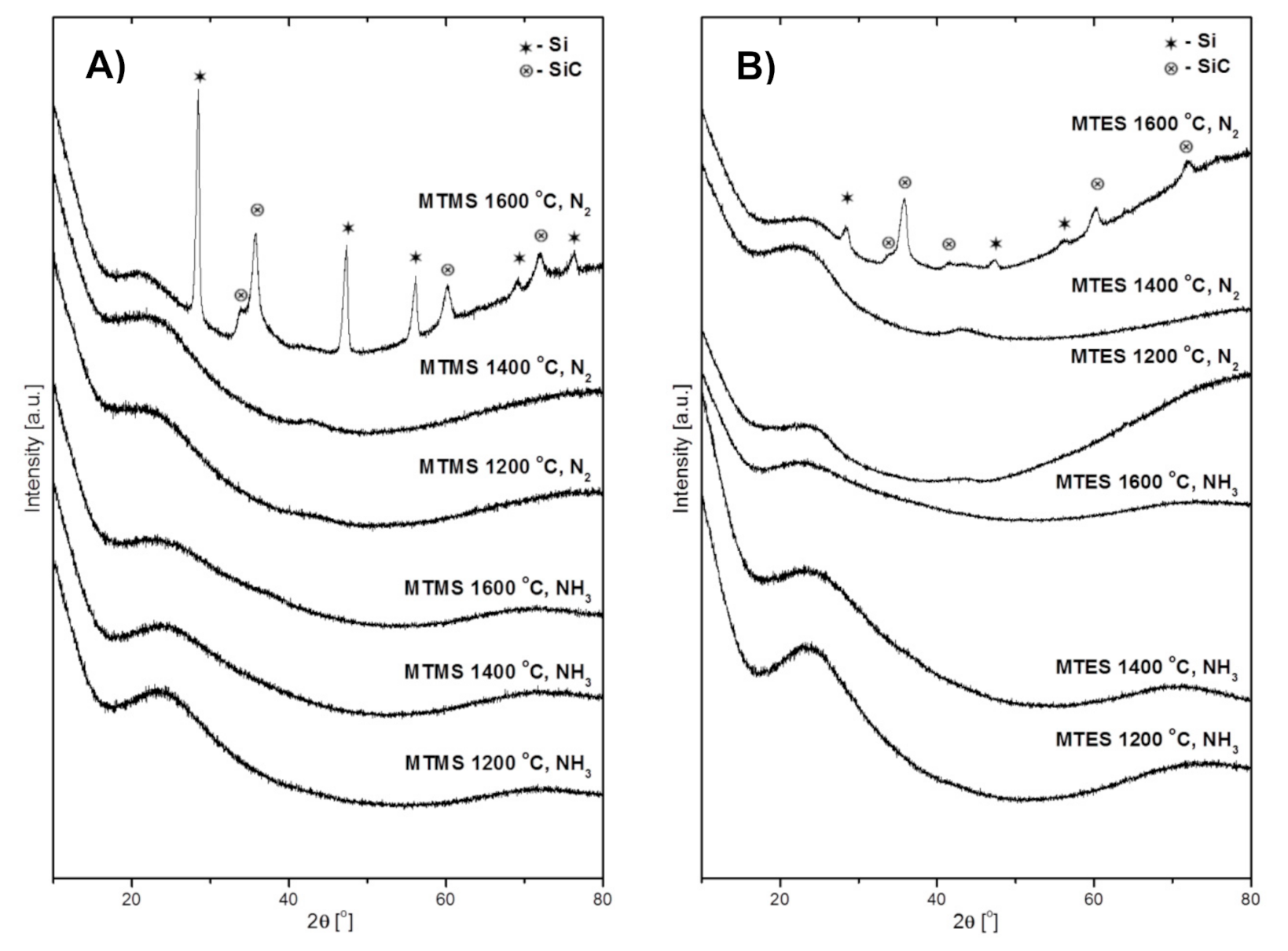 Materials 14 00386 g003 Materials 14 00386 g003