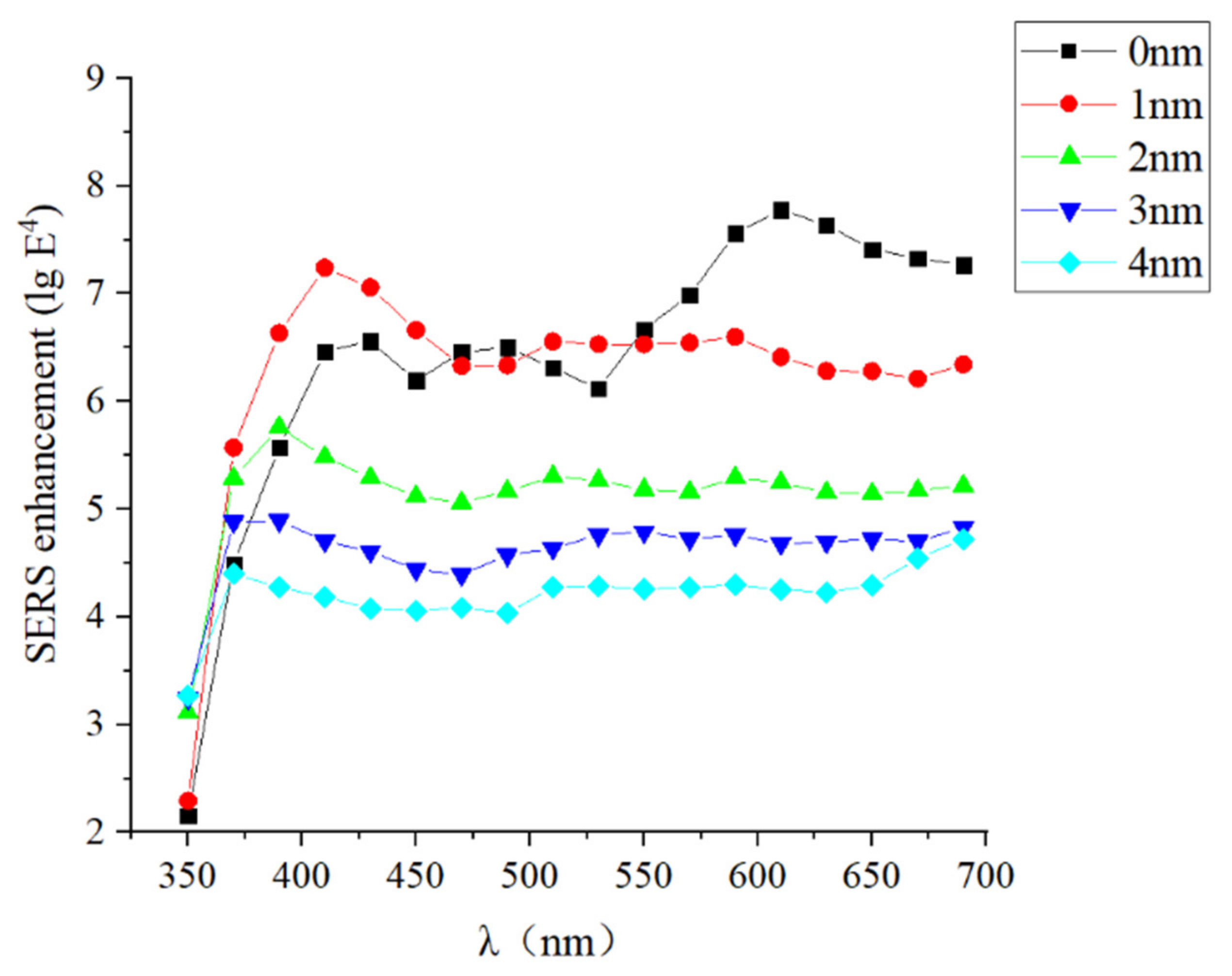 Materials 14 00388 g008