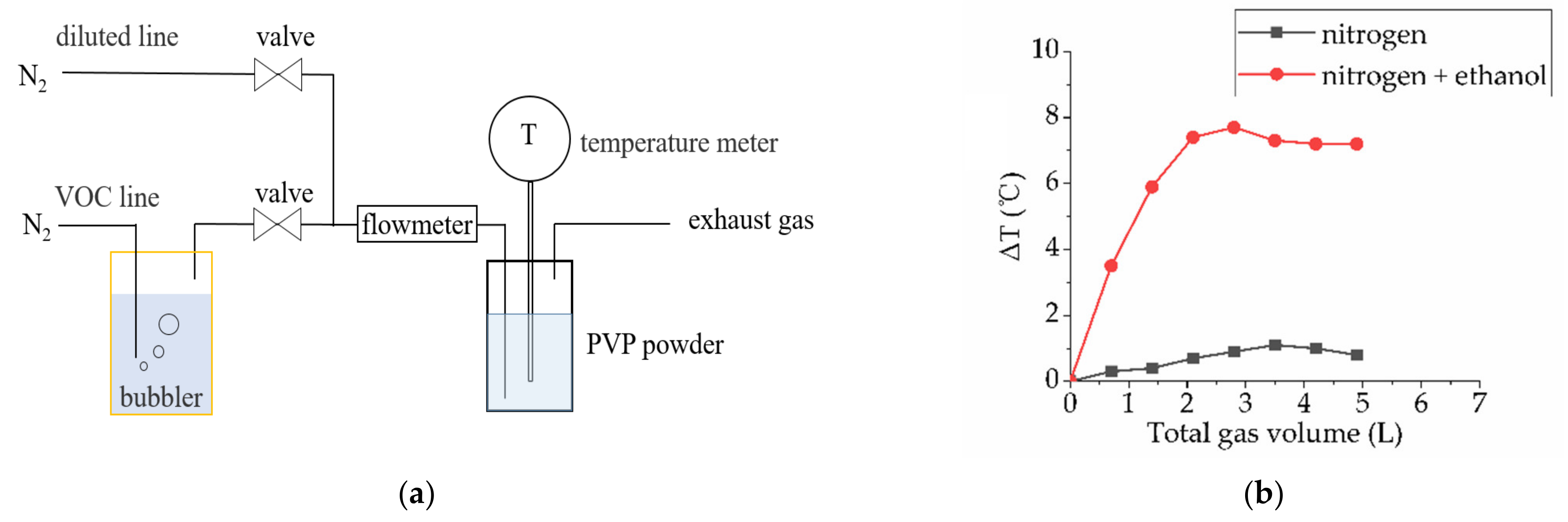 Materials 14 00388 g010