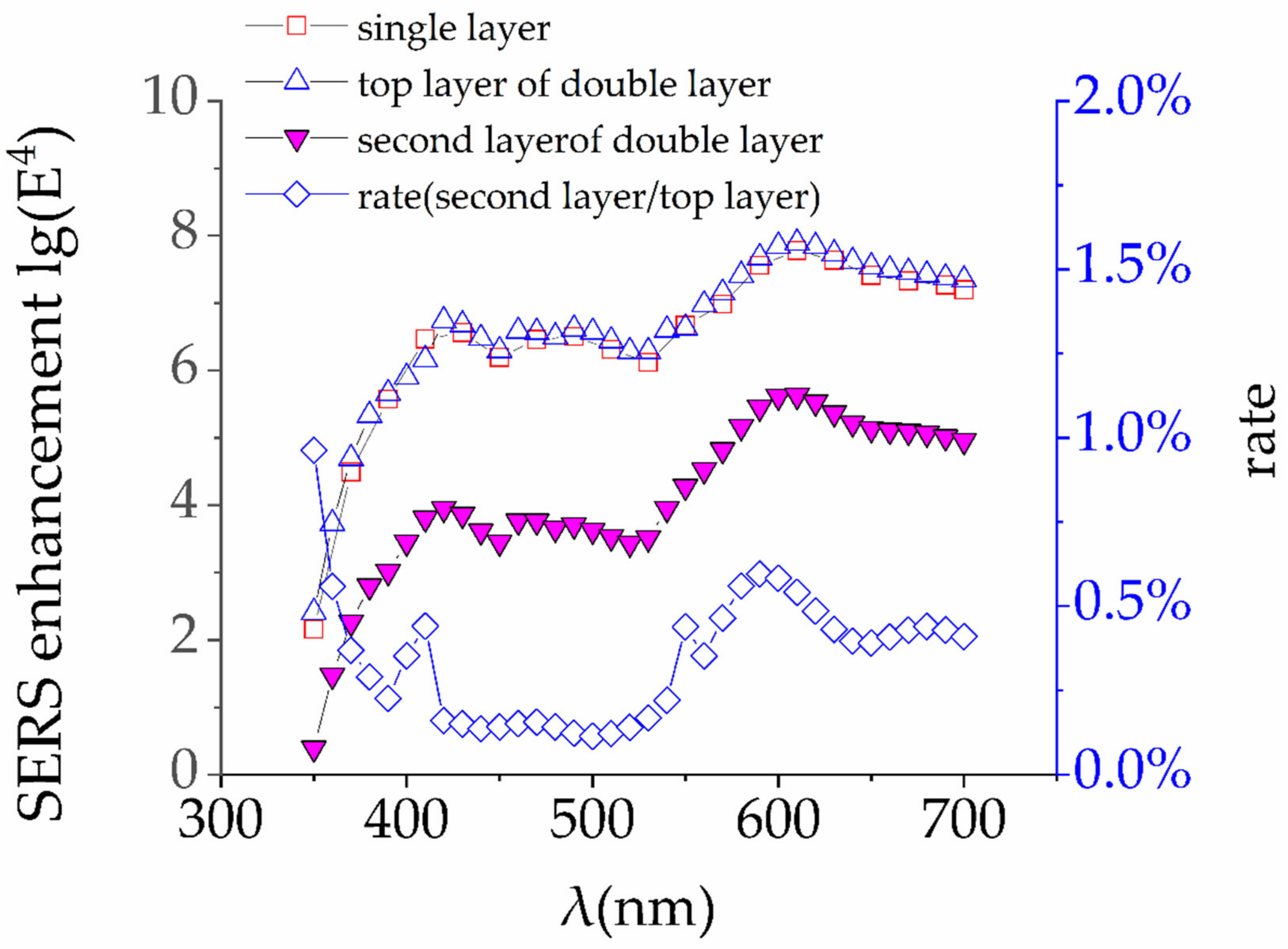 Materials 14 00388 g012
