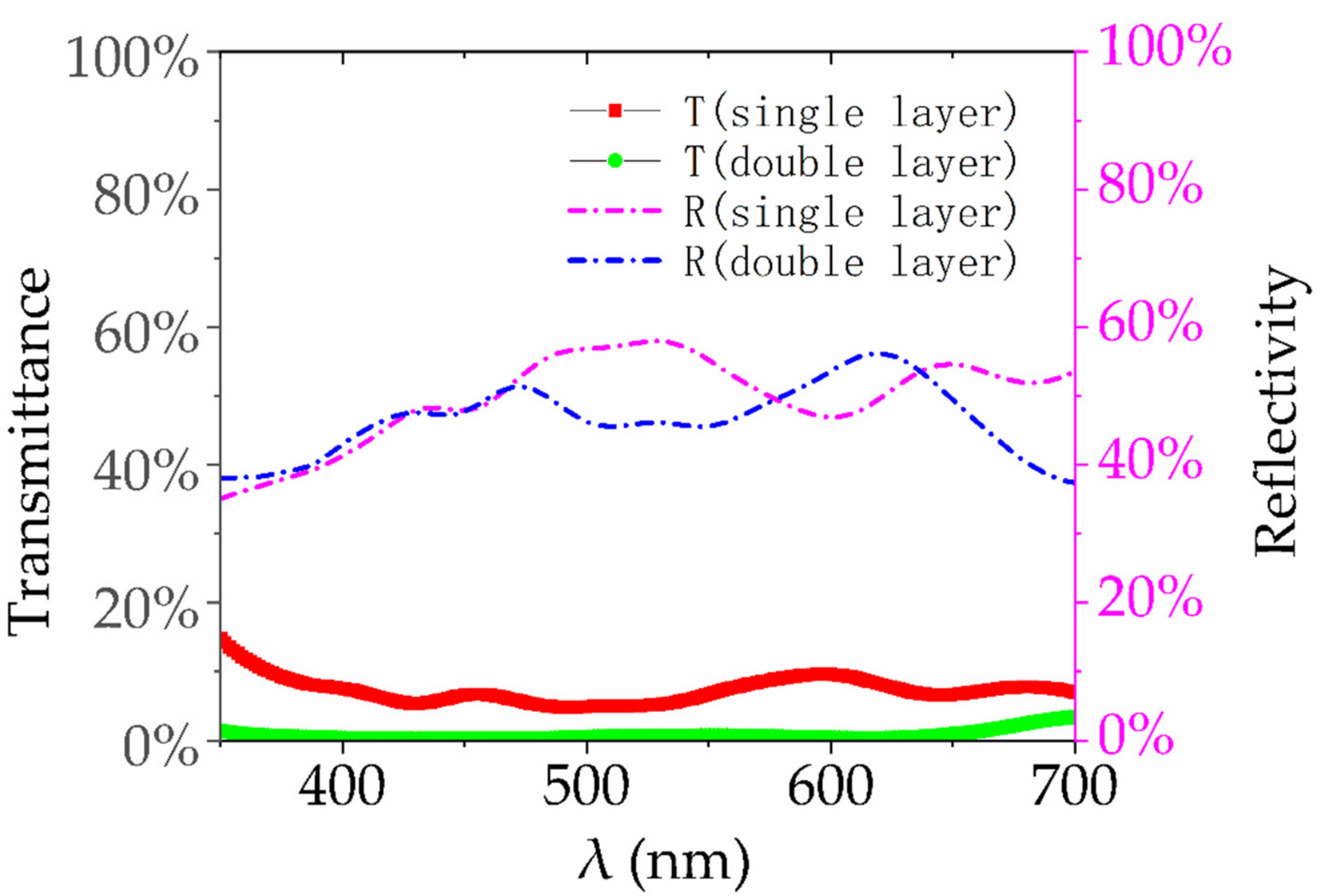 Materials 14 00388 g013