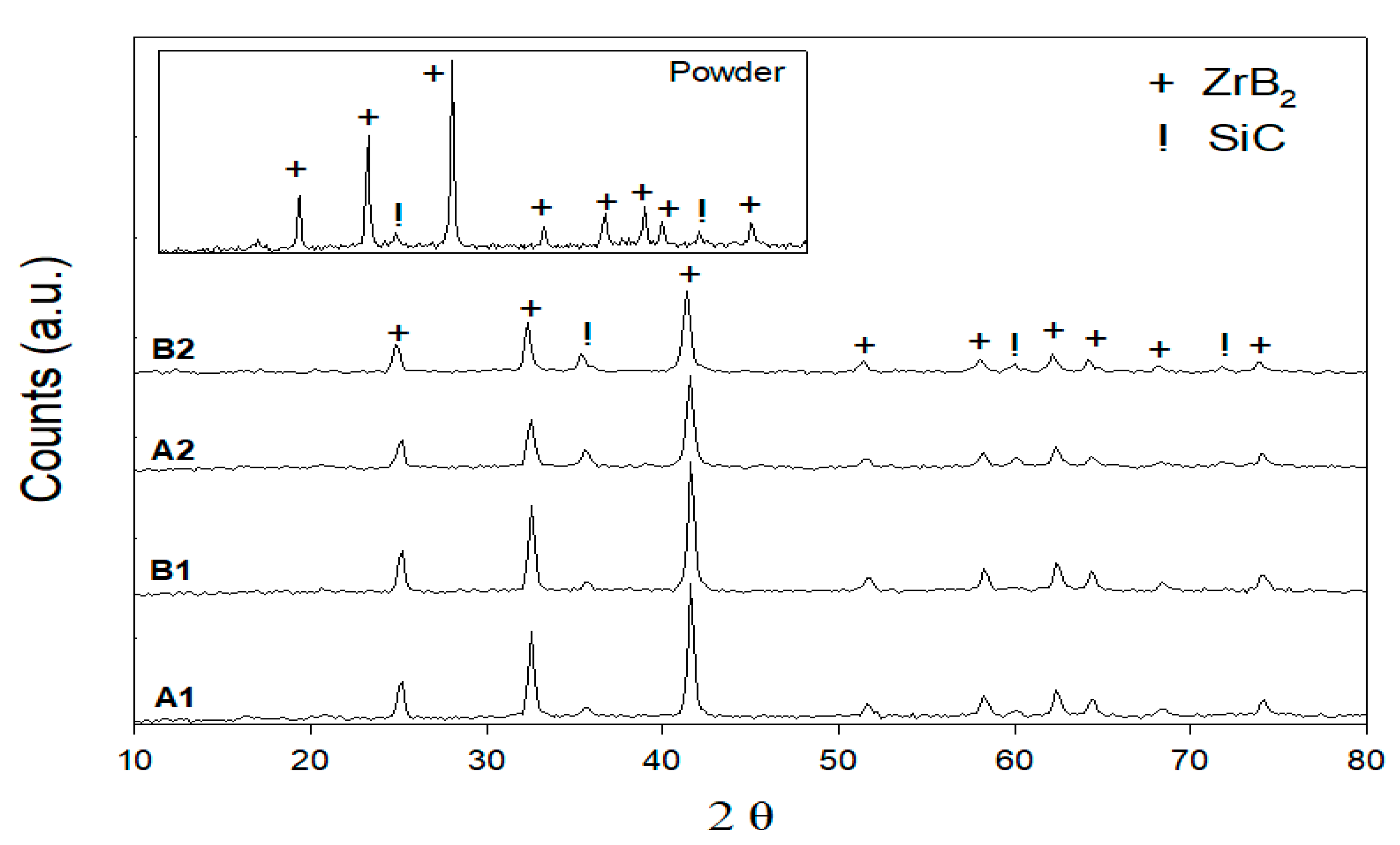 Materials 14 00392 g004