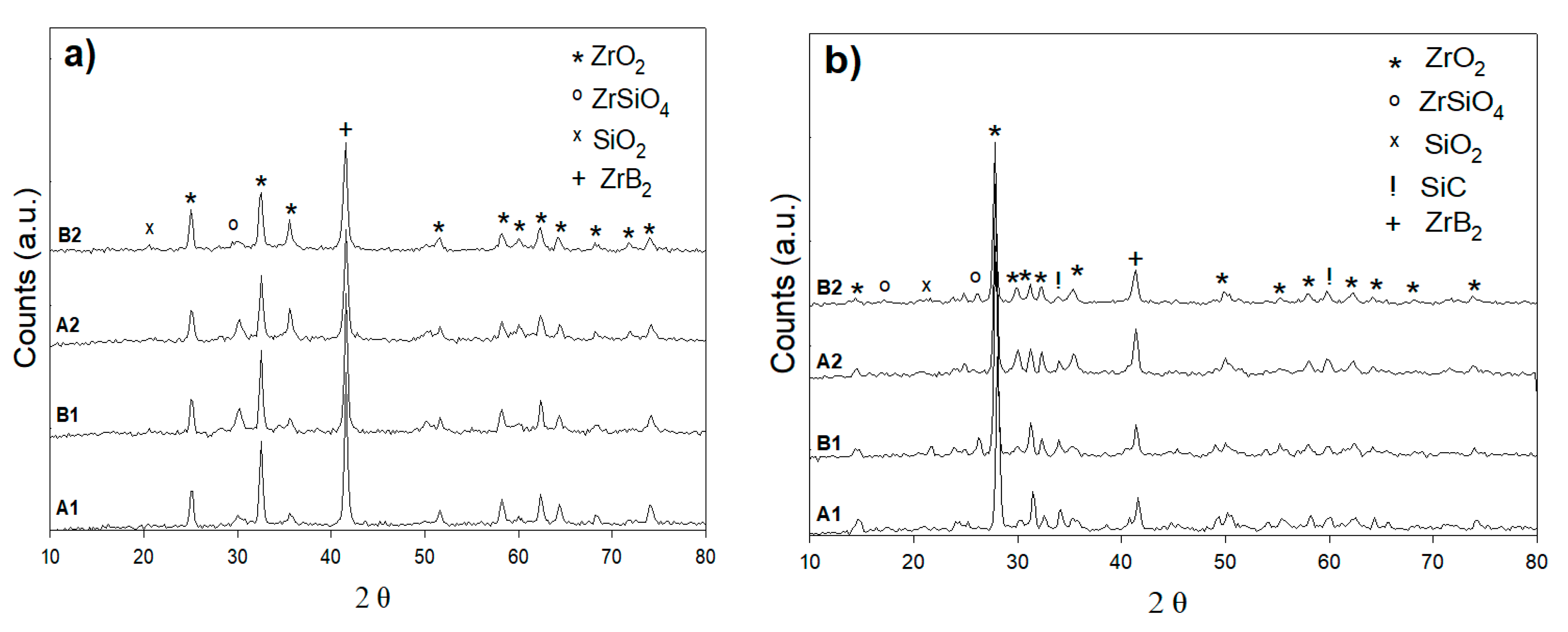 Materials 14 00392 g010