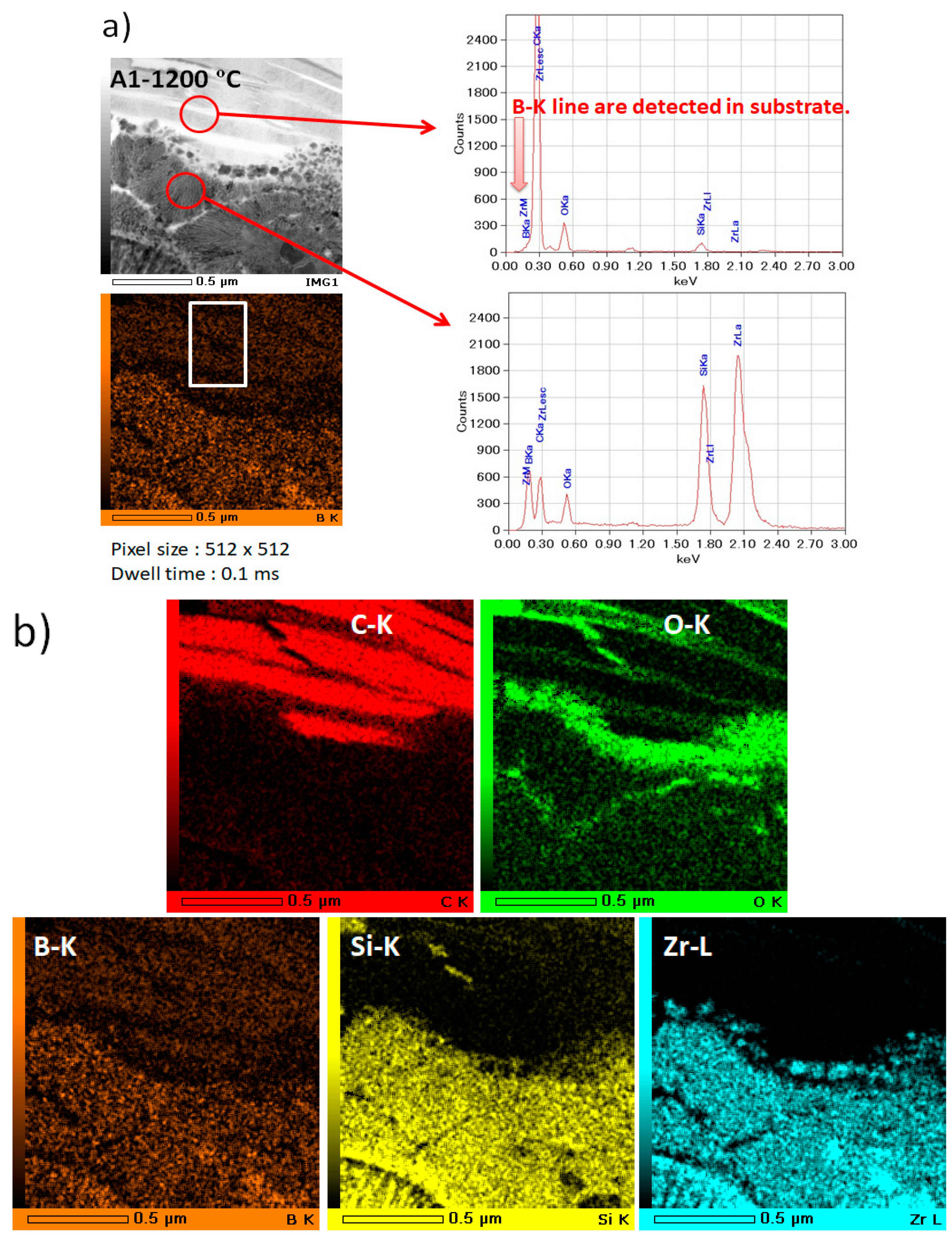 Materials 14 00392 g013