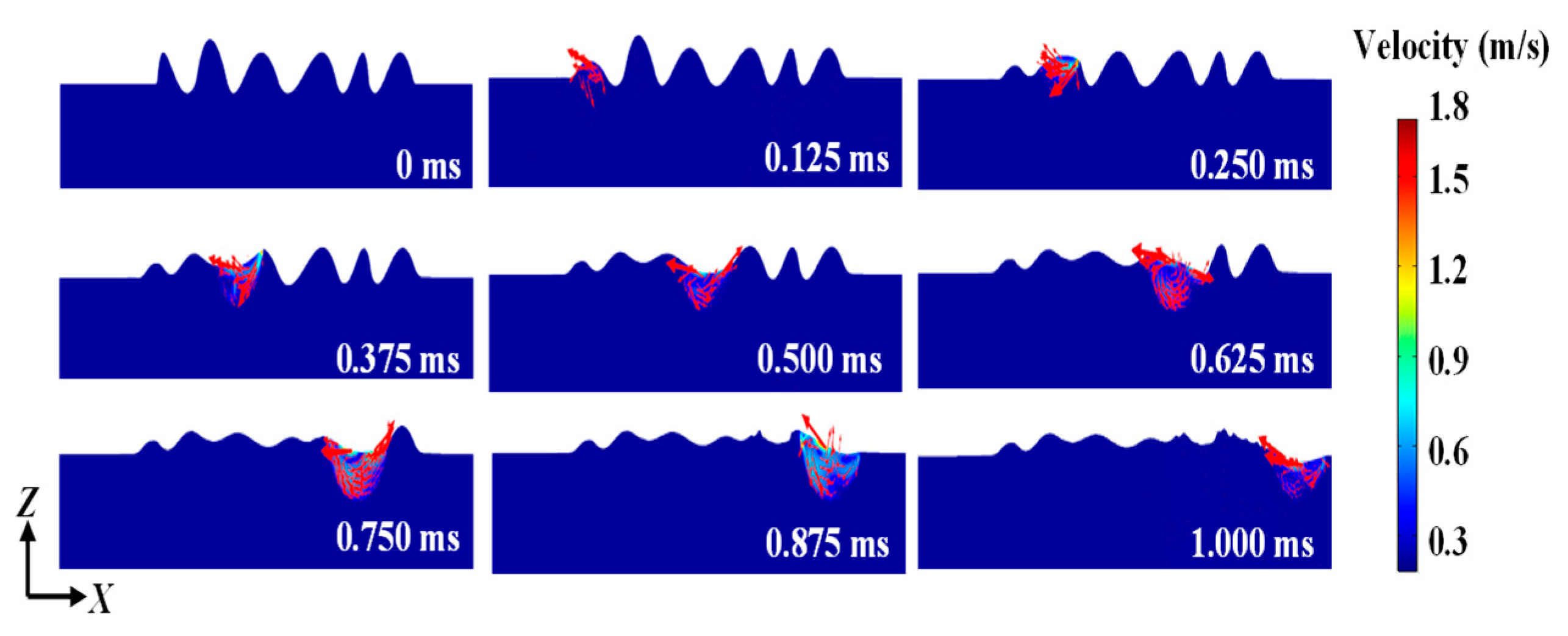 Materials 14 00393 g005