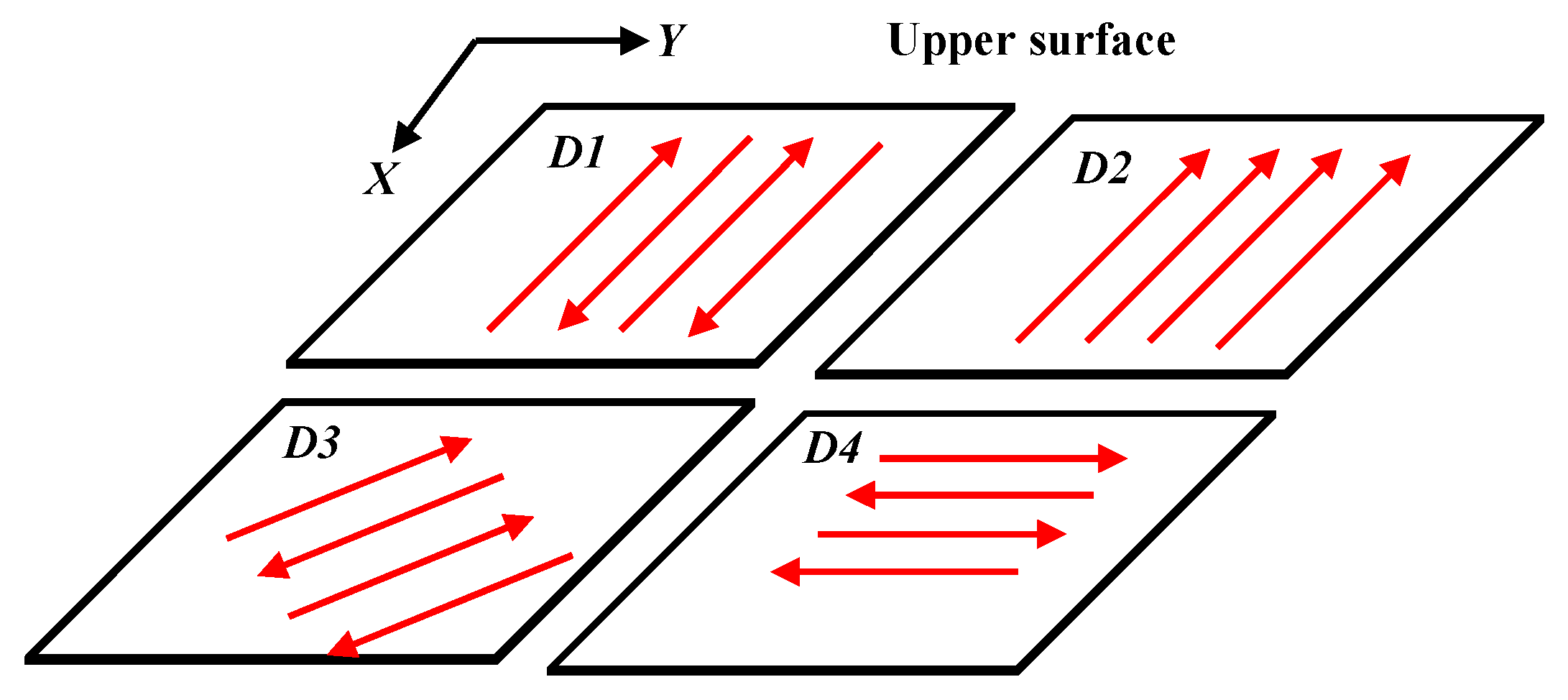 Materials 14 00393 g007