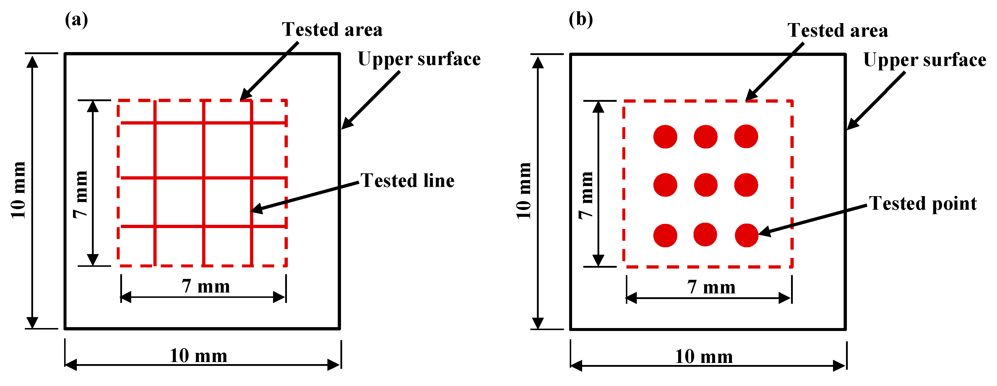 Materials 14 00393 g008