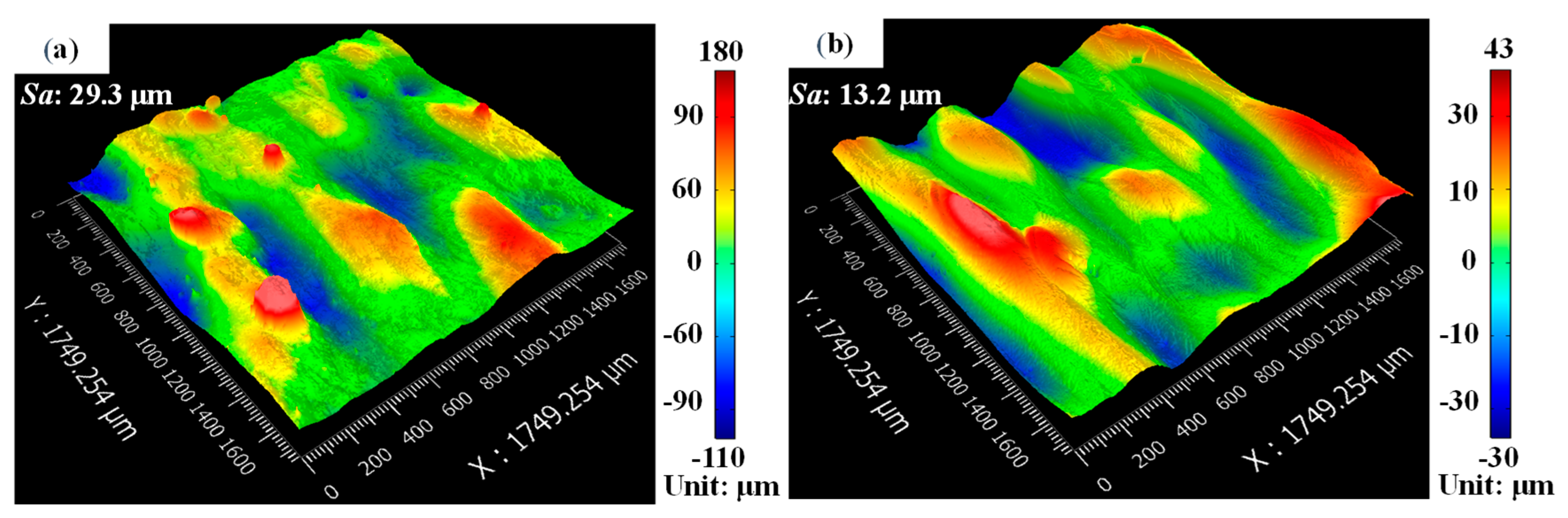 Materials 14 00393 g010