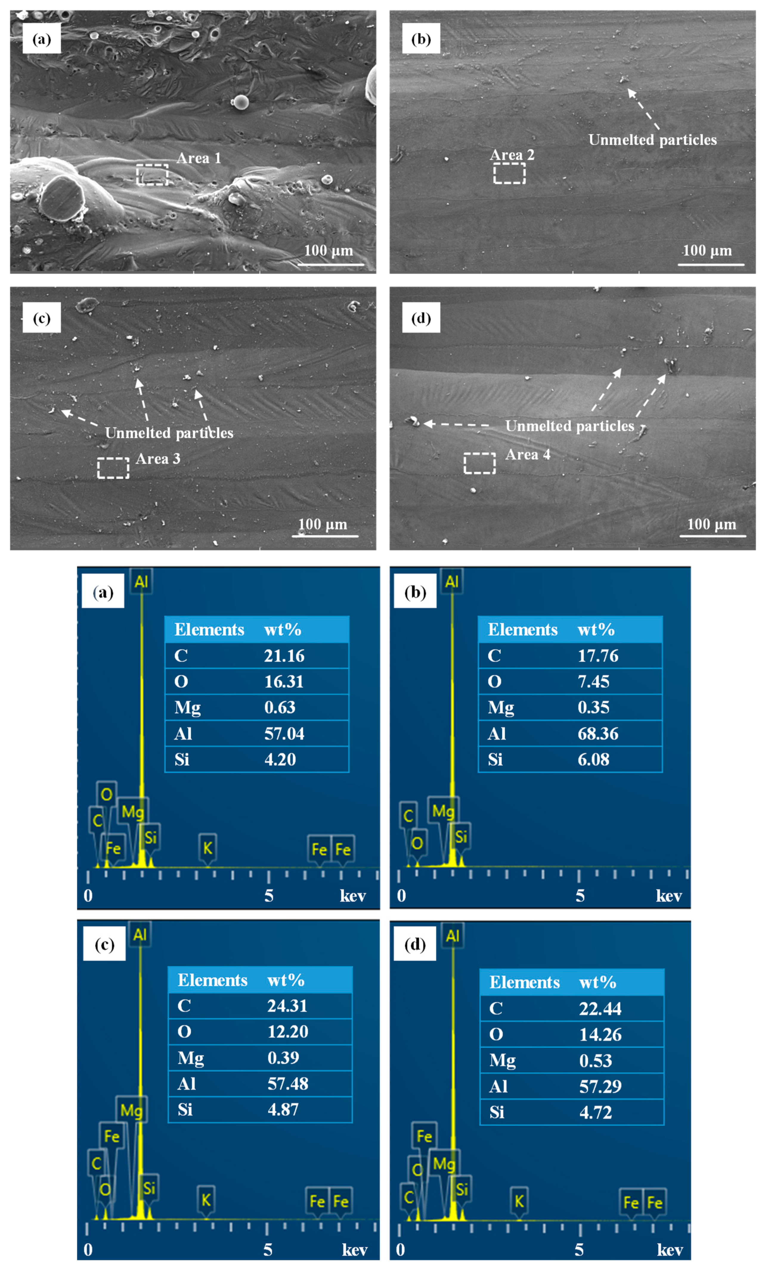 Materials 14 00393 g012