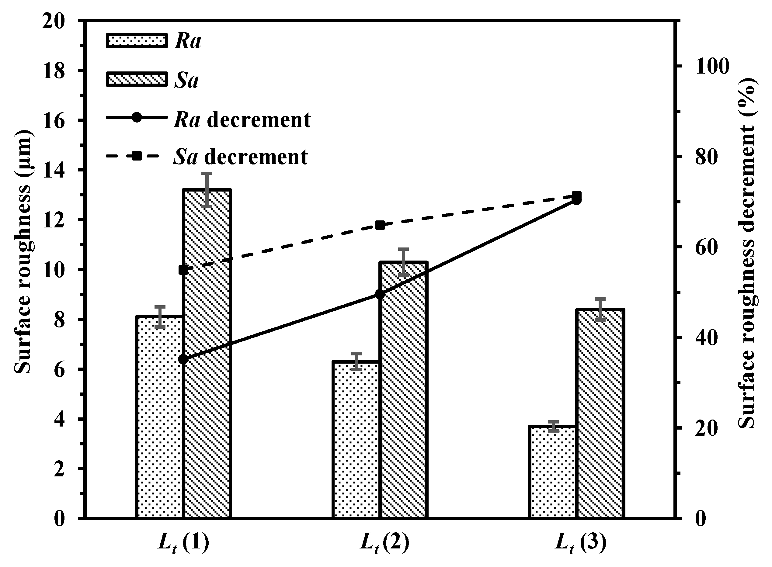 Materials 14 00393 g016