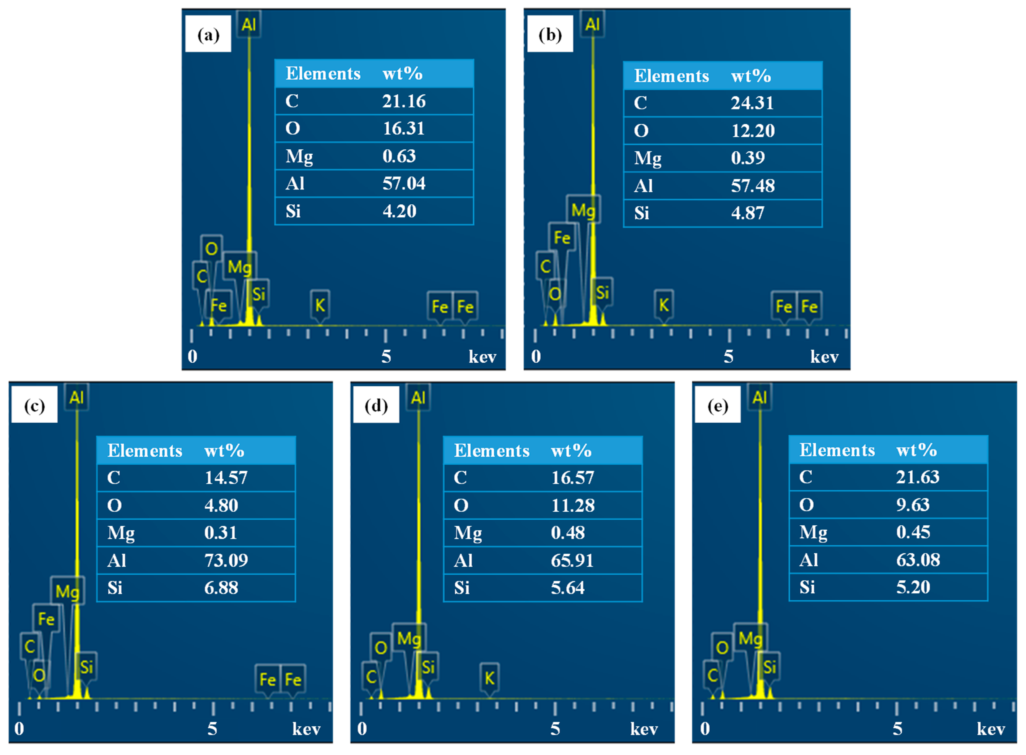 Materials 14 00393 g018b