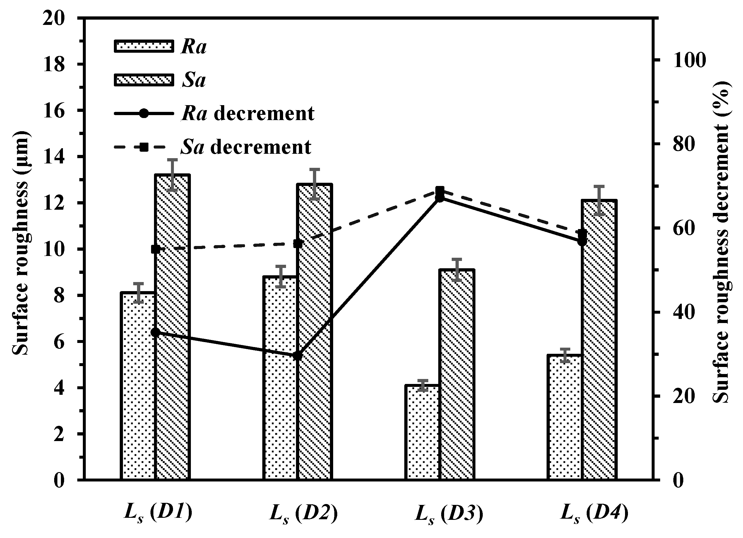 Materials 14 00393 g019