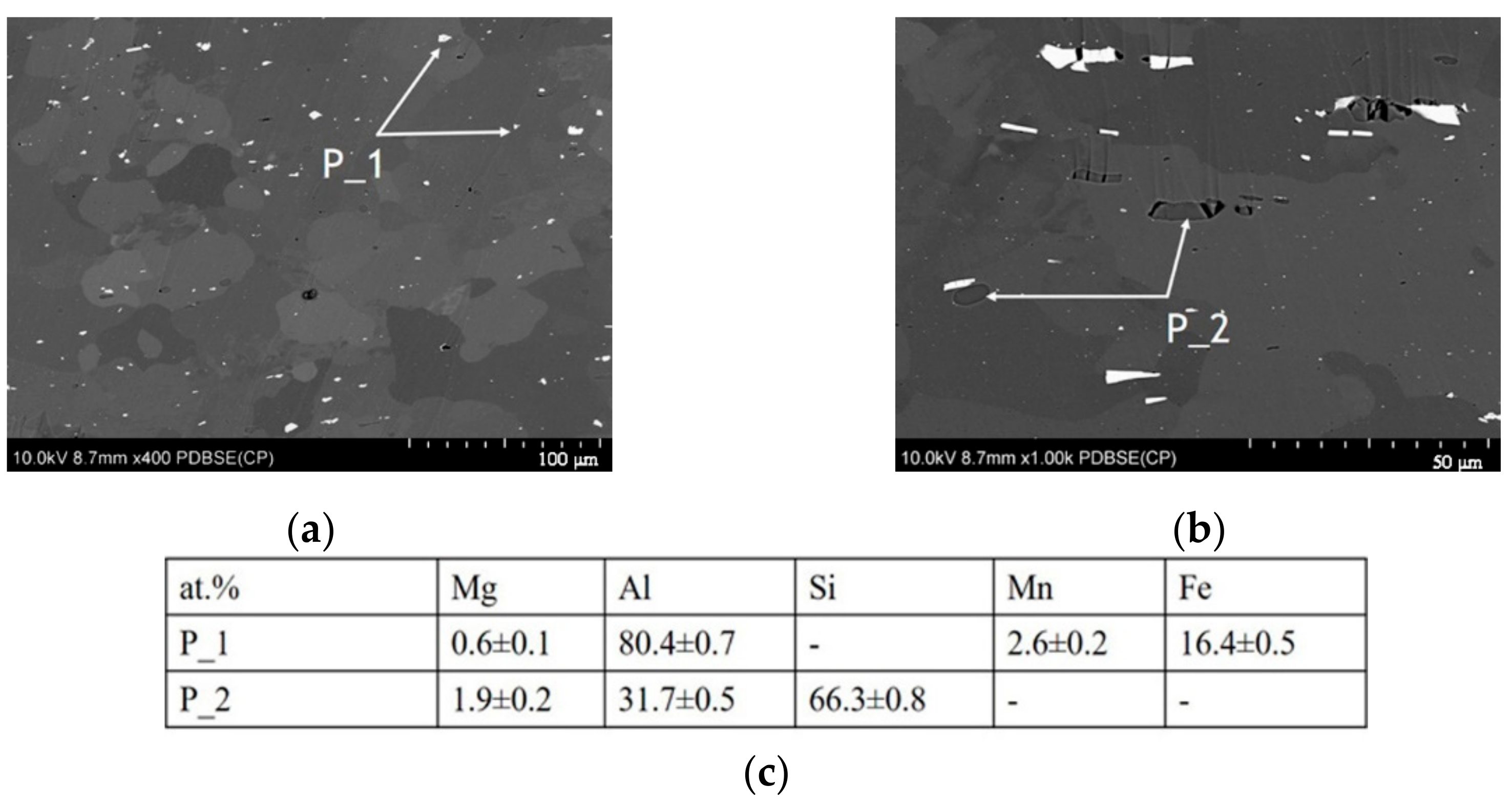 Materials 14 00394 g002