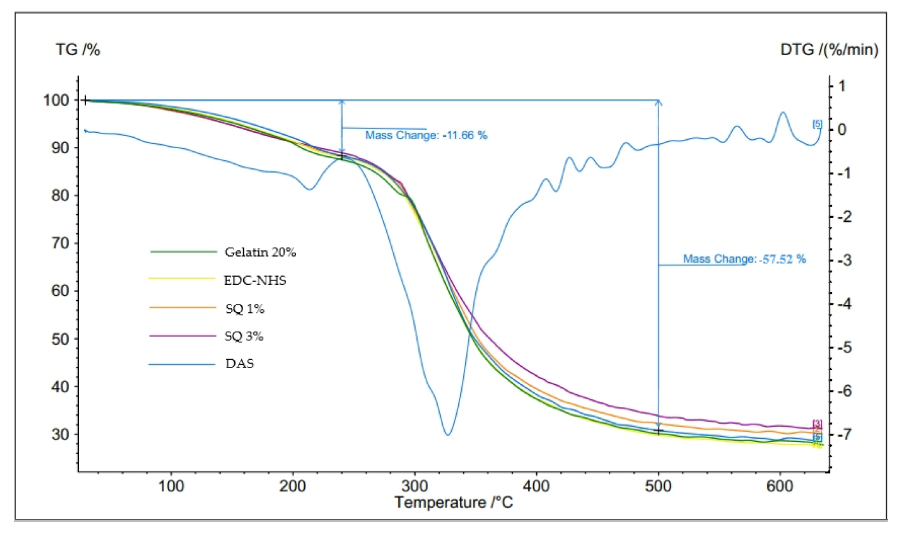 Materials 14 00396 g002