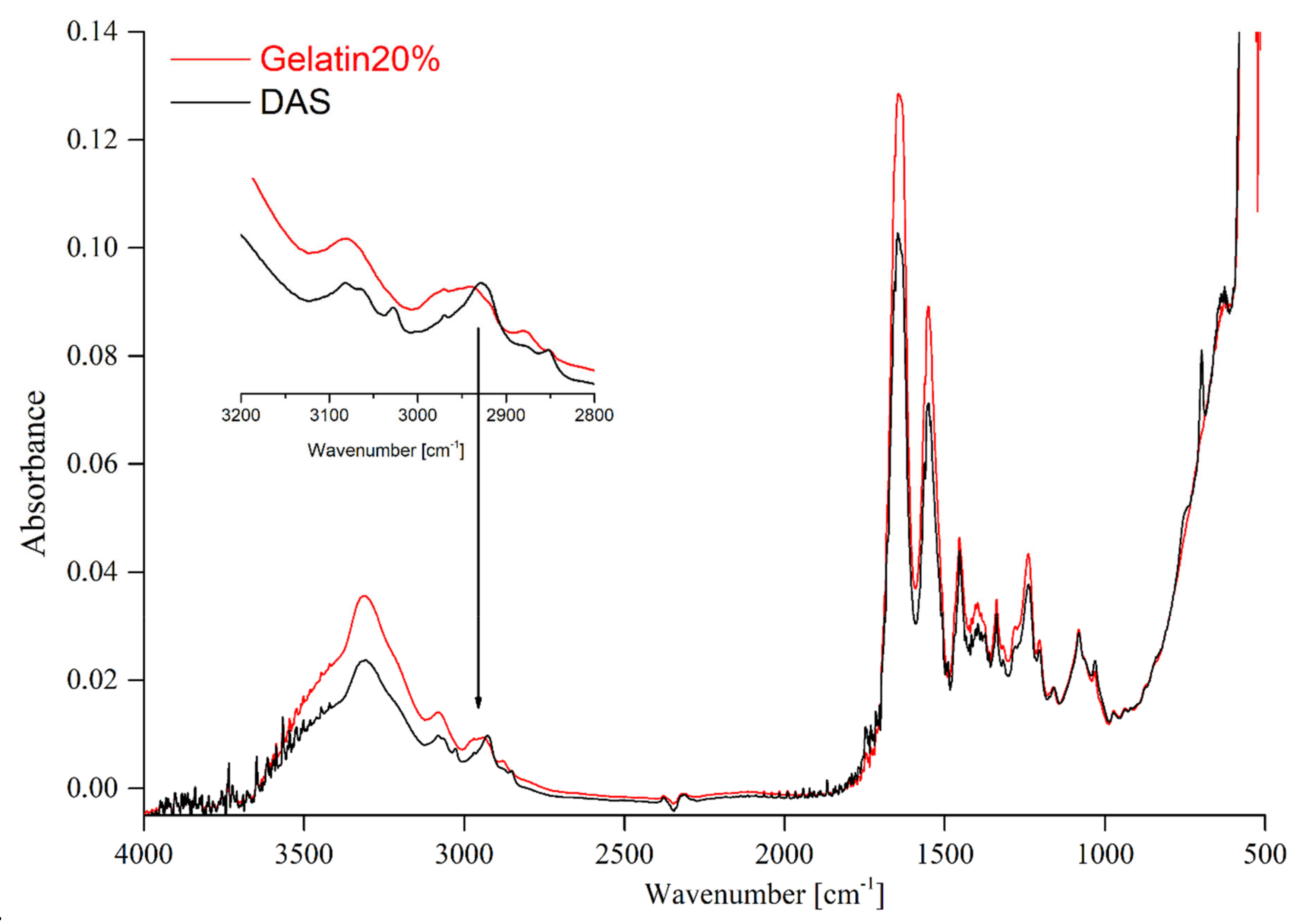 Materials 14 00396 g004