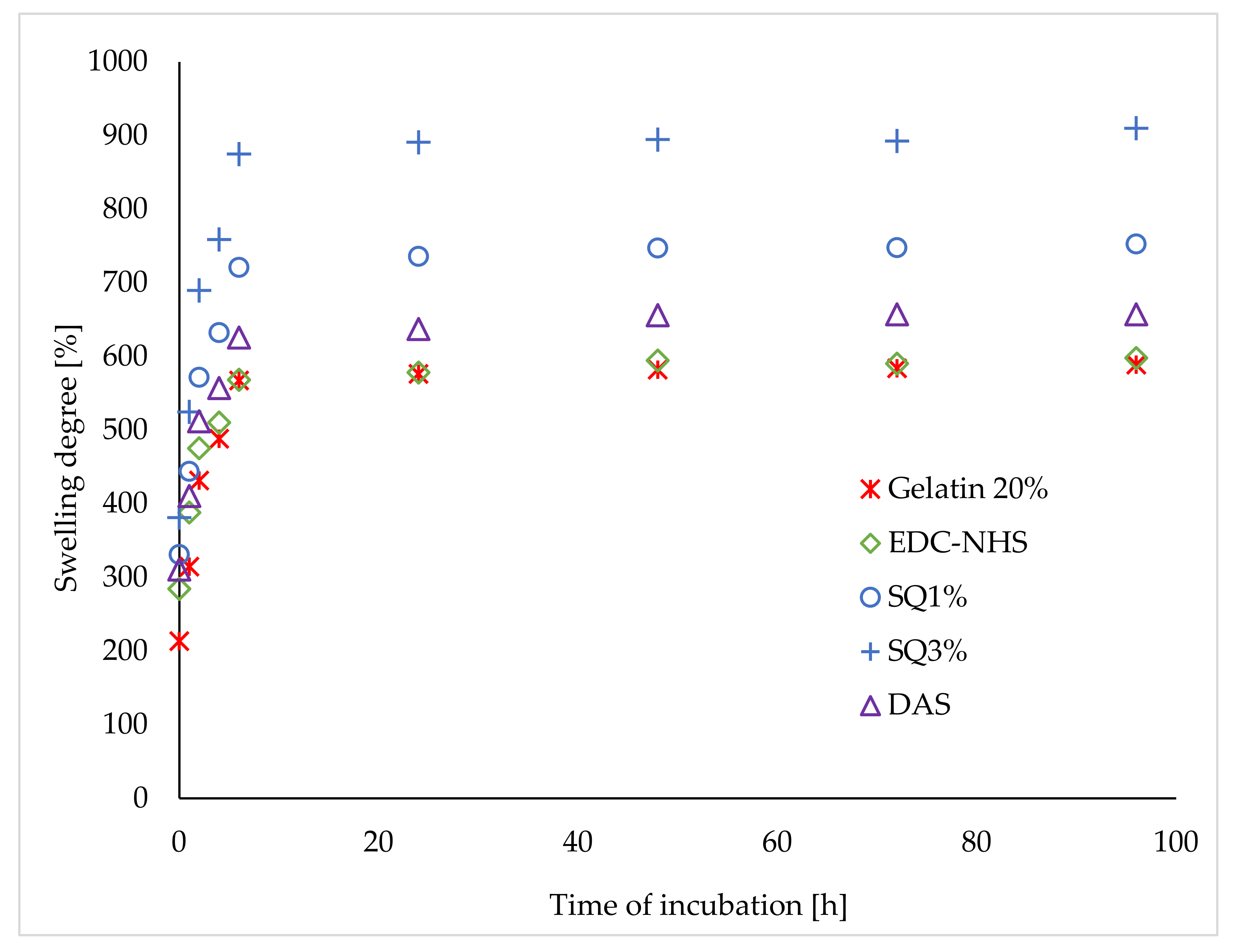 Materials 14 00396 g008